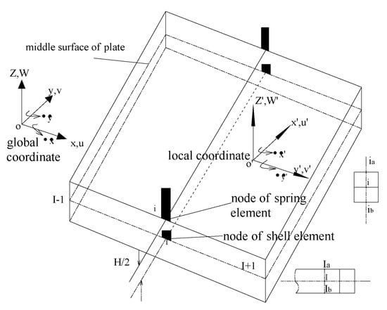 Mathematics 11 04202 g012