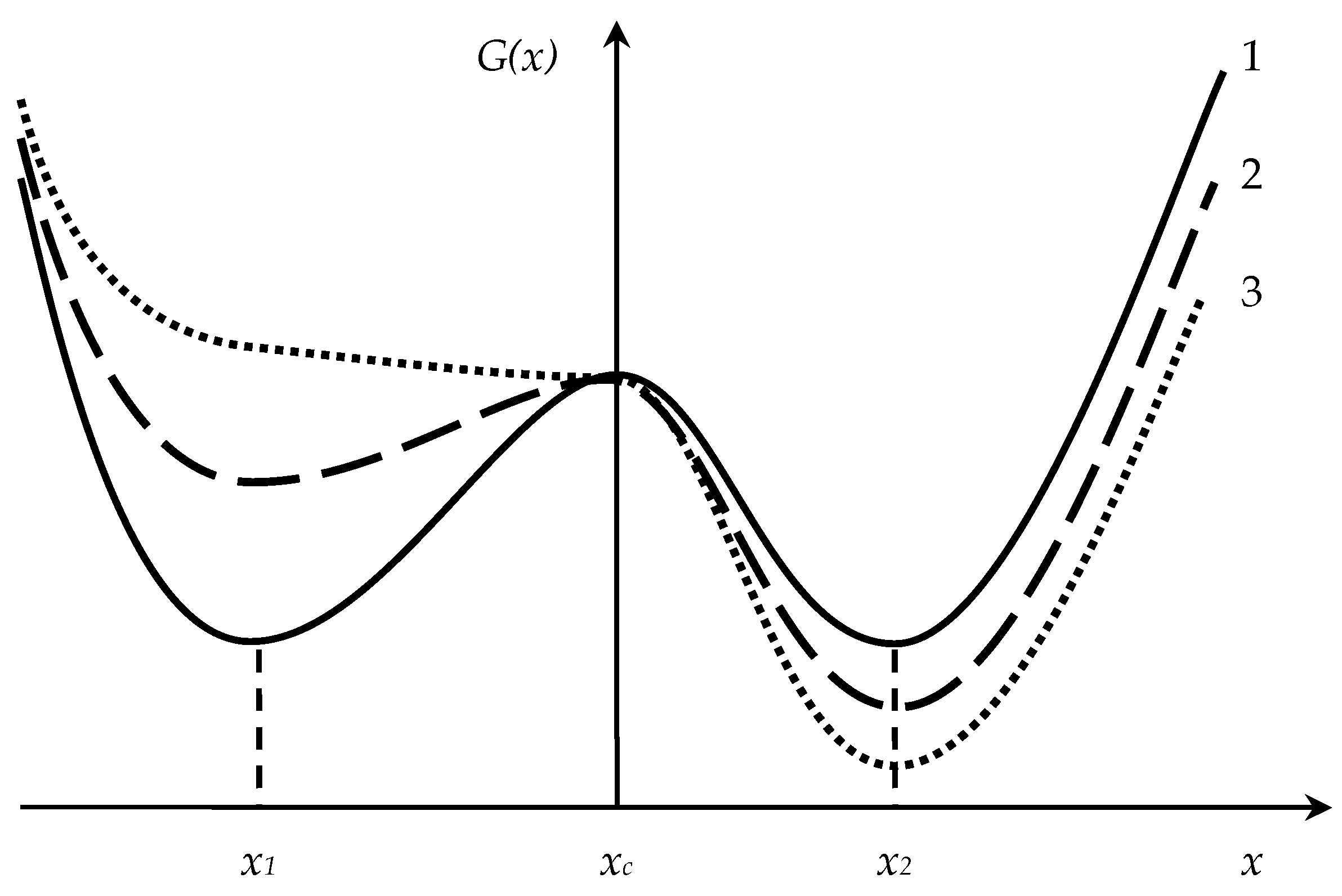 Mathematics 11 04212 g001