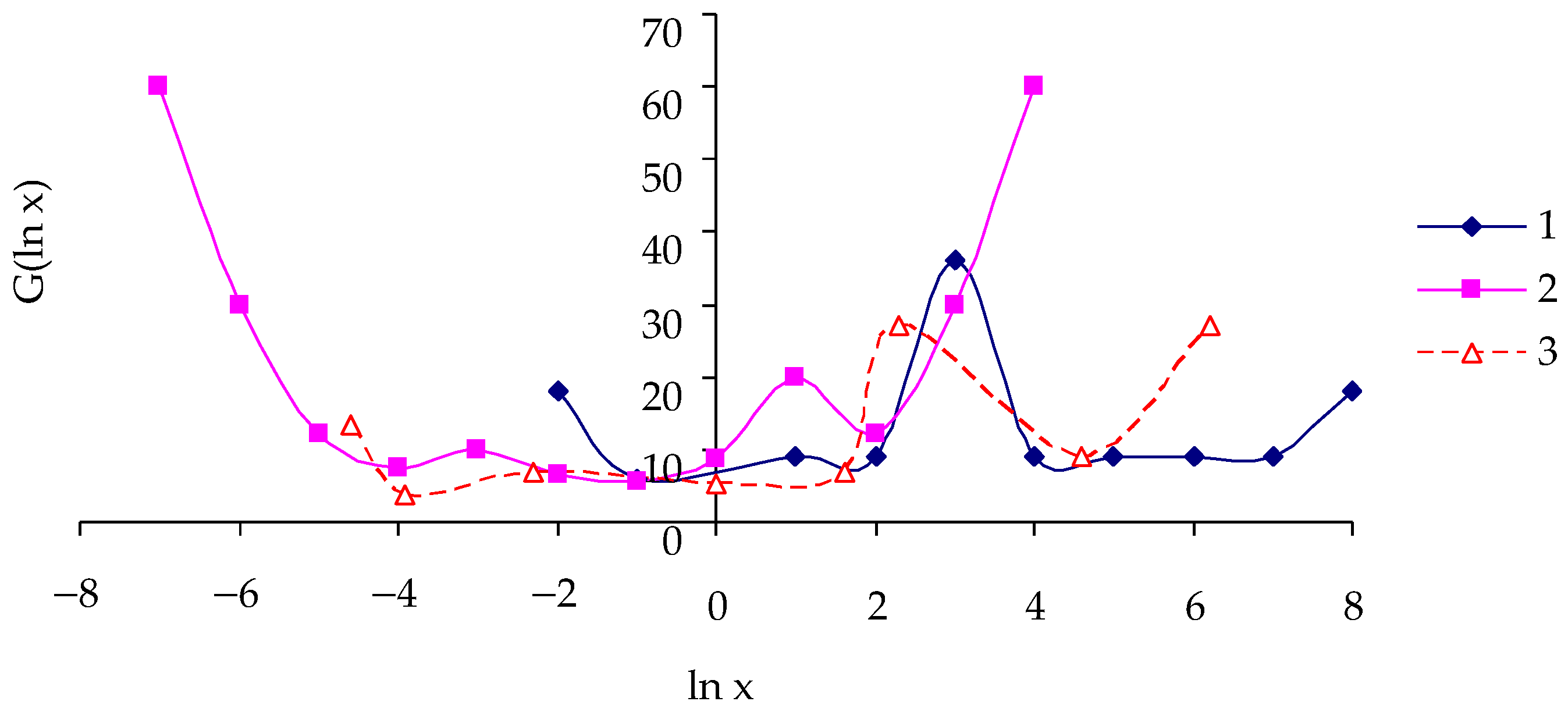 Mathematics 11 04212 g004