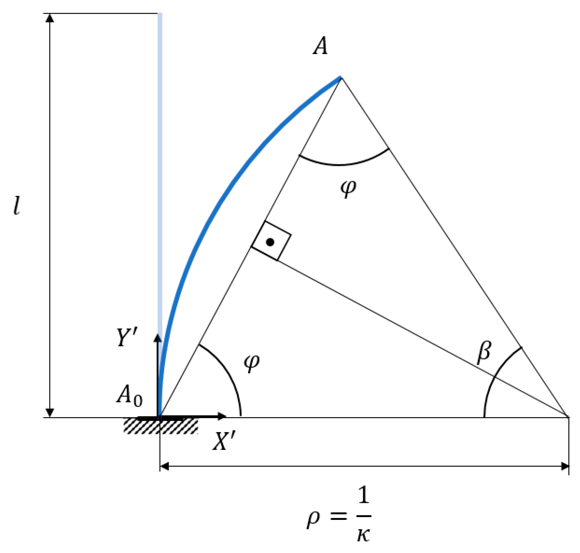 Mathematics 11 04215 g003