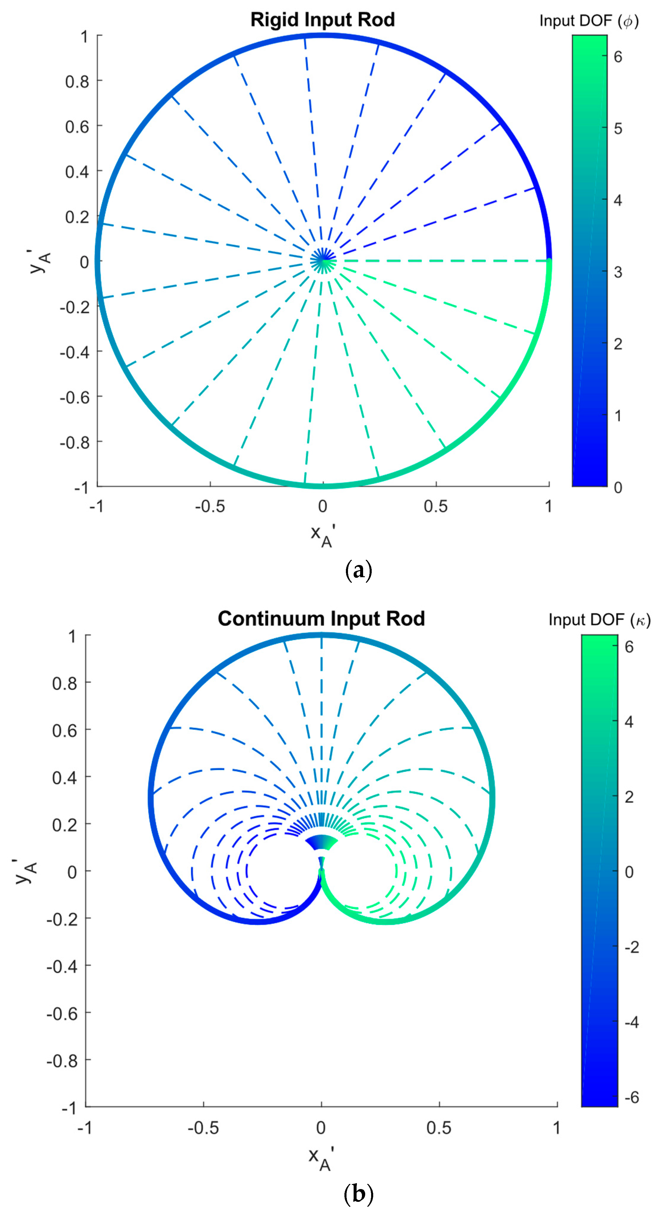 Mathematics 11 04215 g004