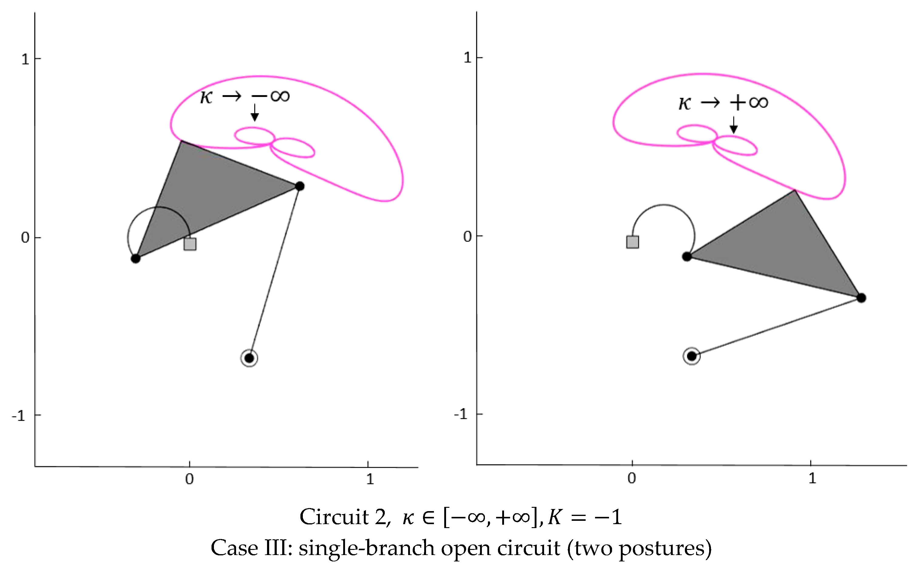Mathematics 11 04215 g010b