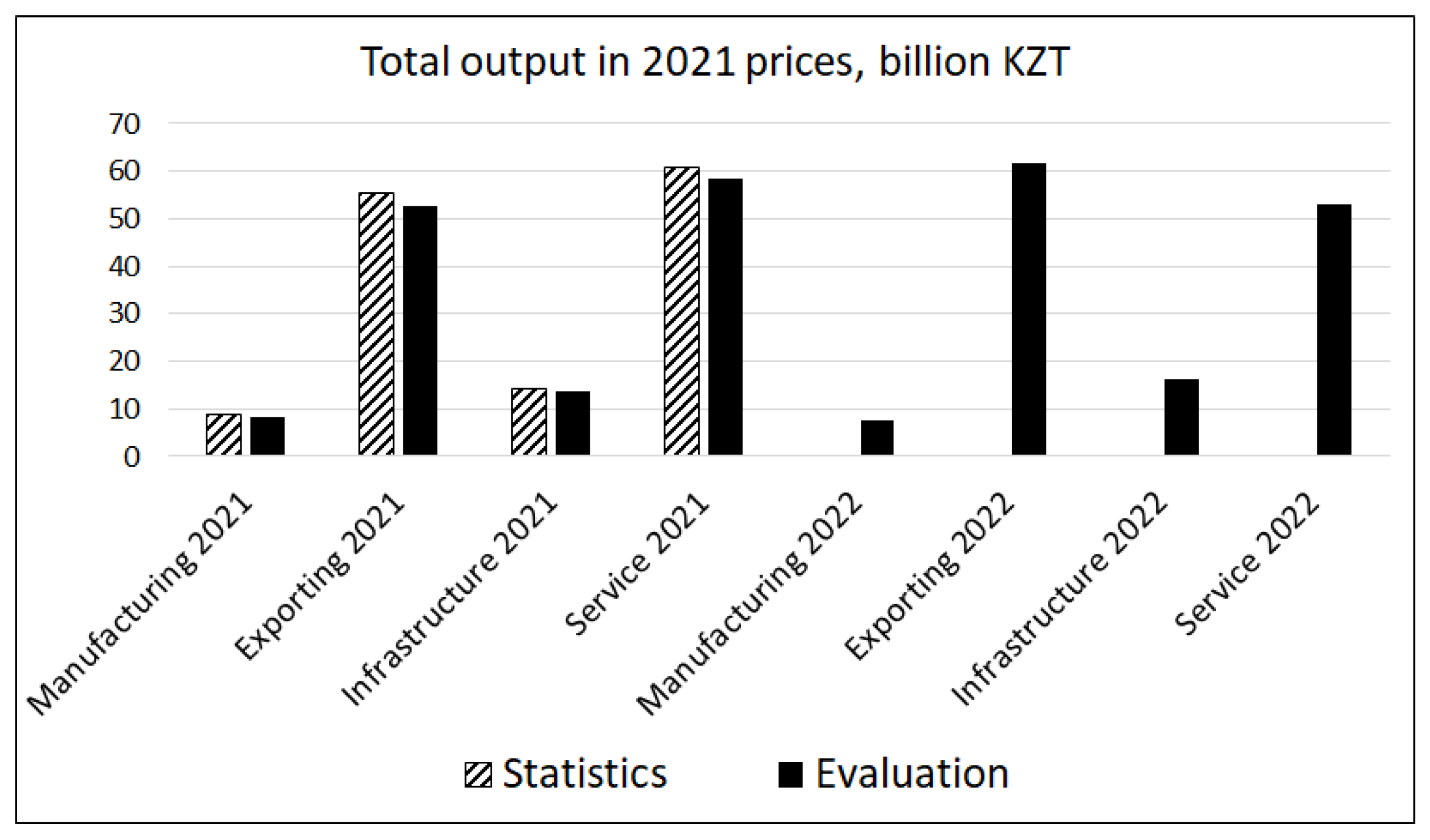 Mathematics 11 04216 g003