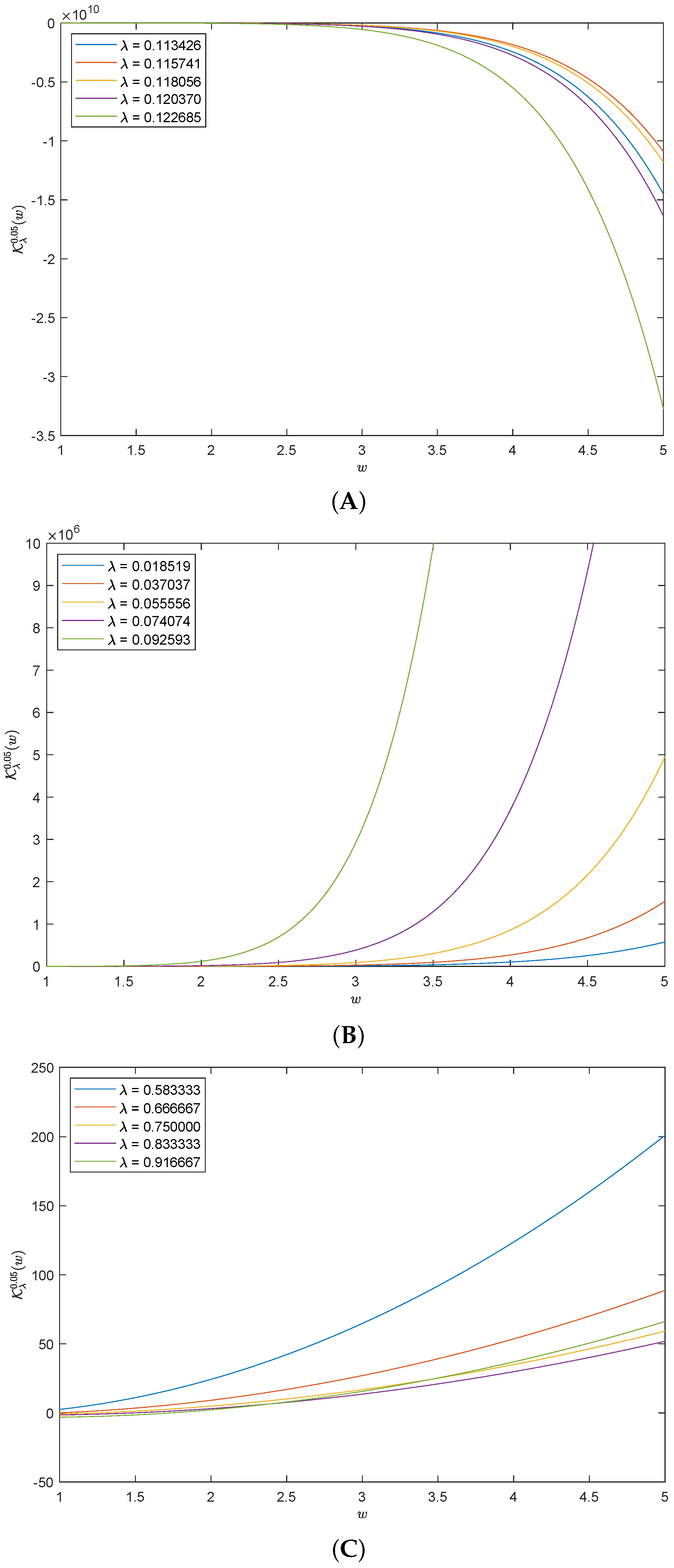 Mathematics 11 04217 g001