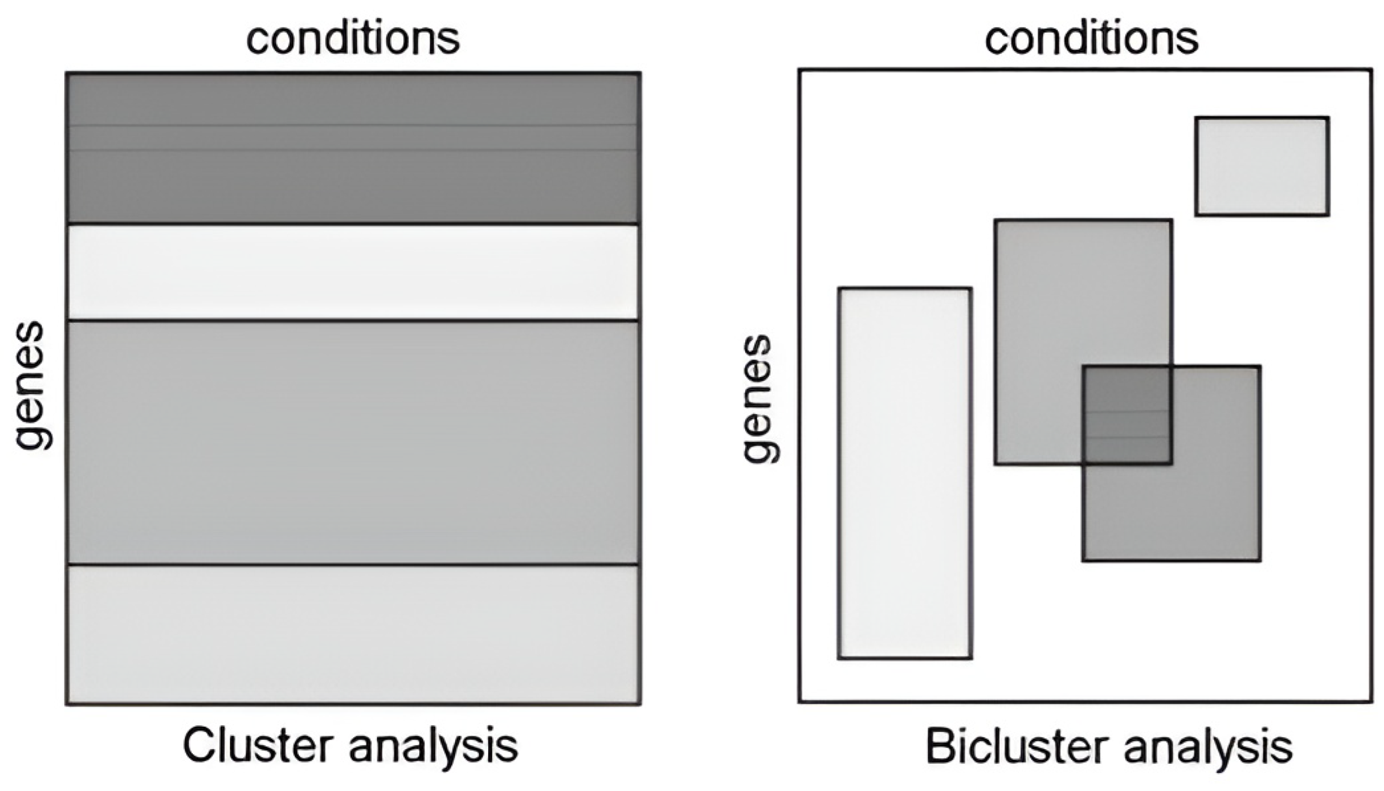 Mathematics 11 04219 g001