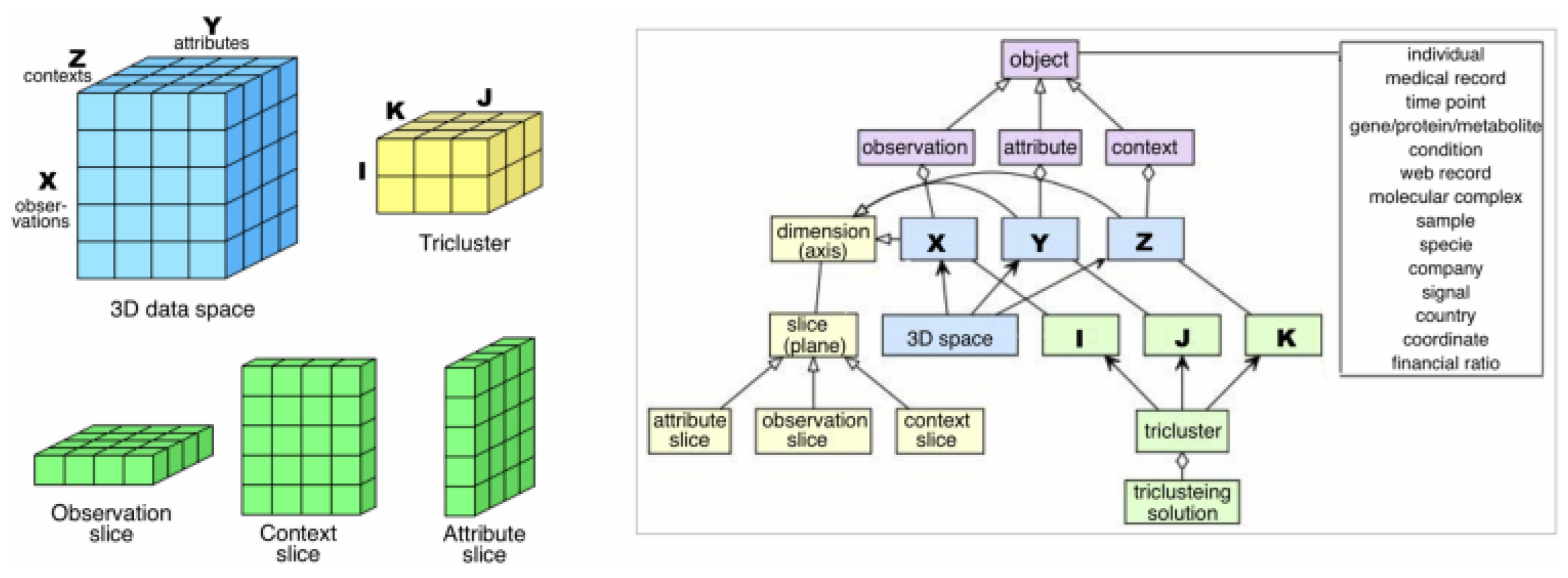 Mathematics 11 04219 g002