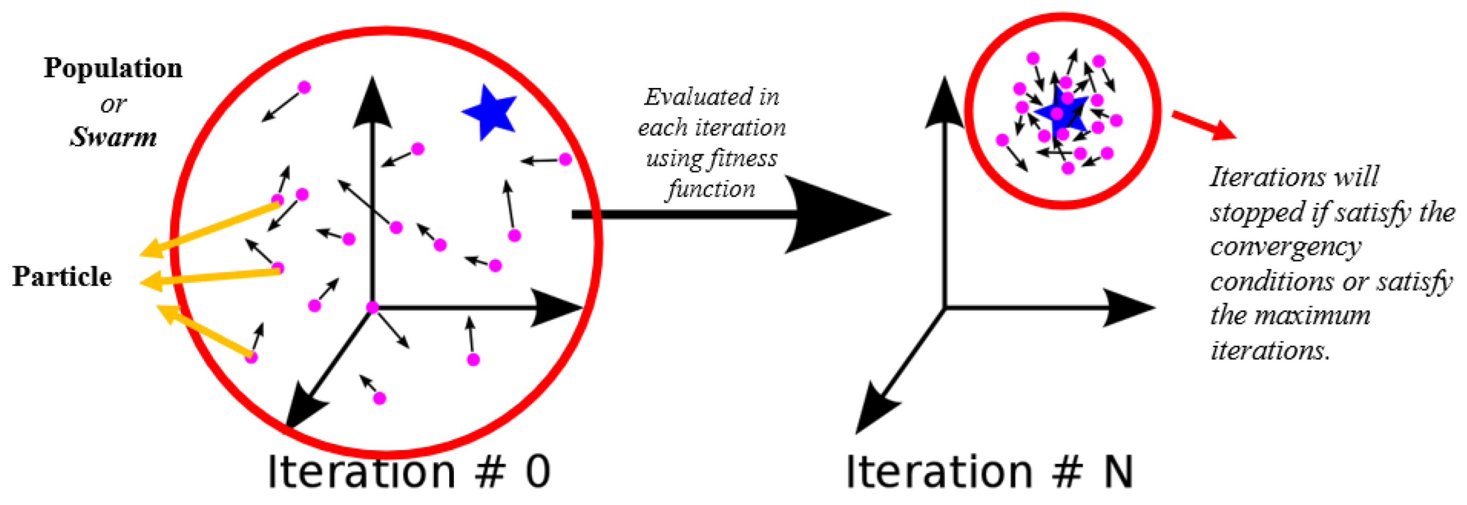 Mathematics 11 04219 g003