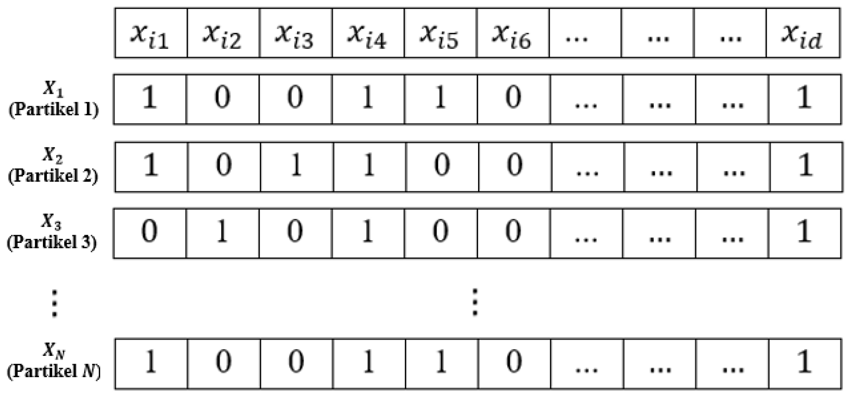 Mathematics 11 04219 g004
