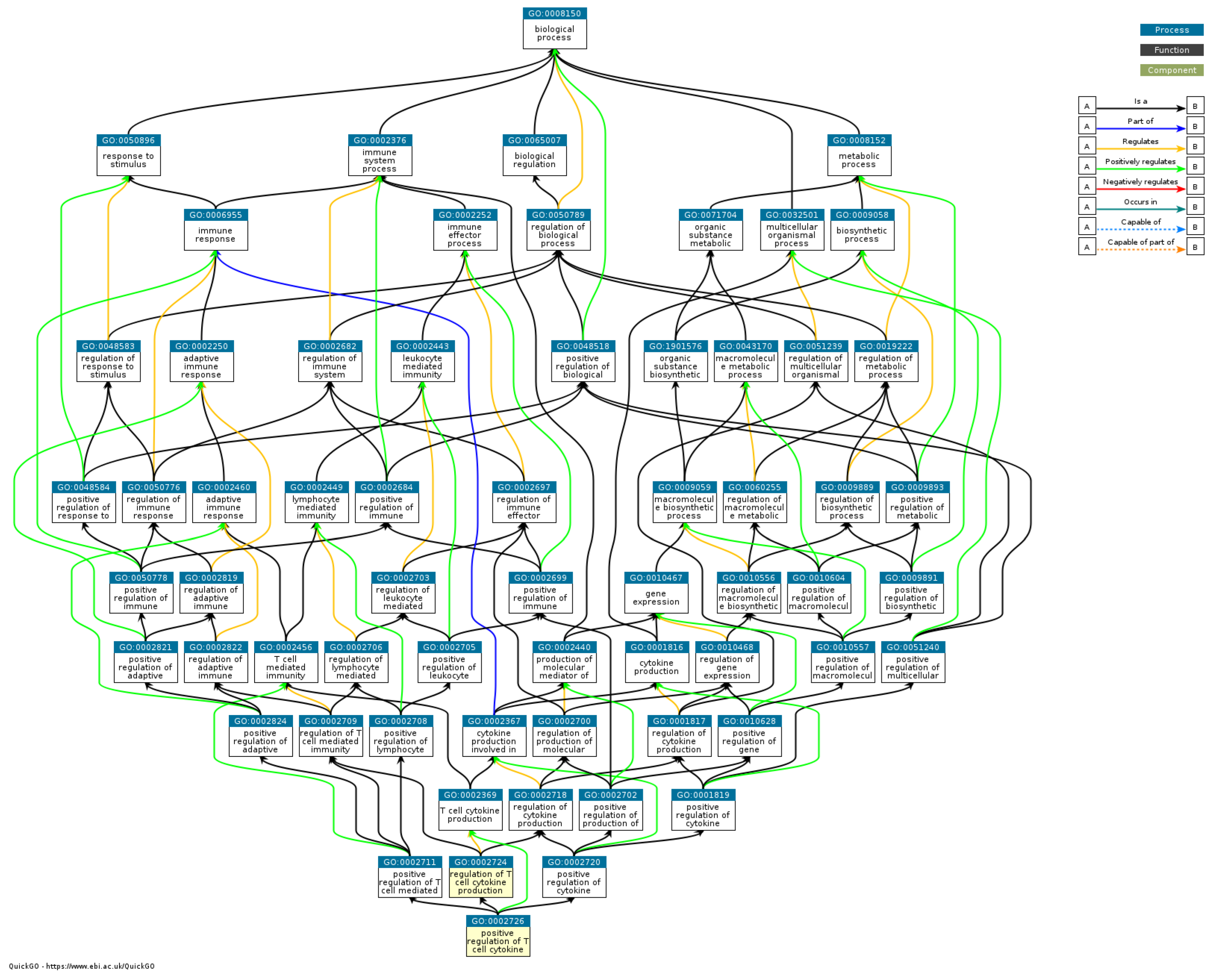 Mathematics 11 04219 g006