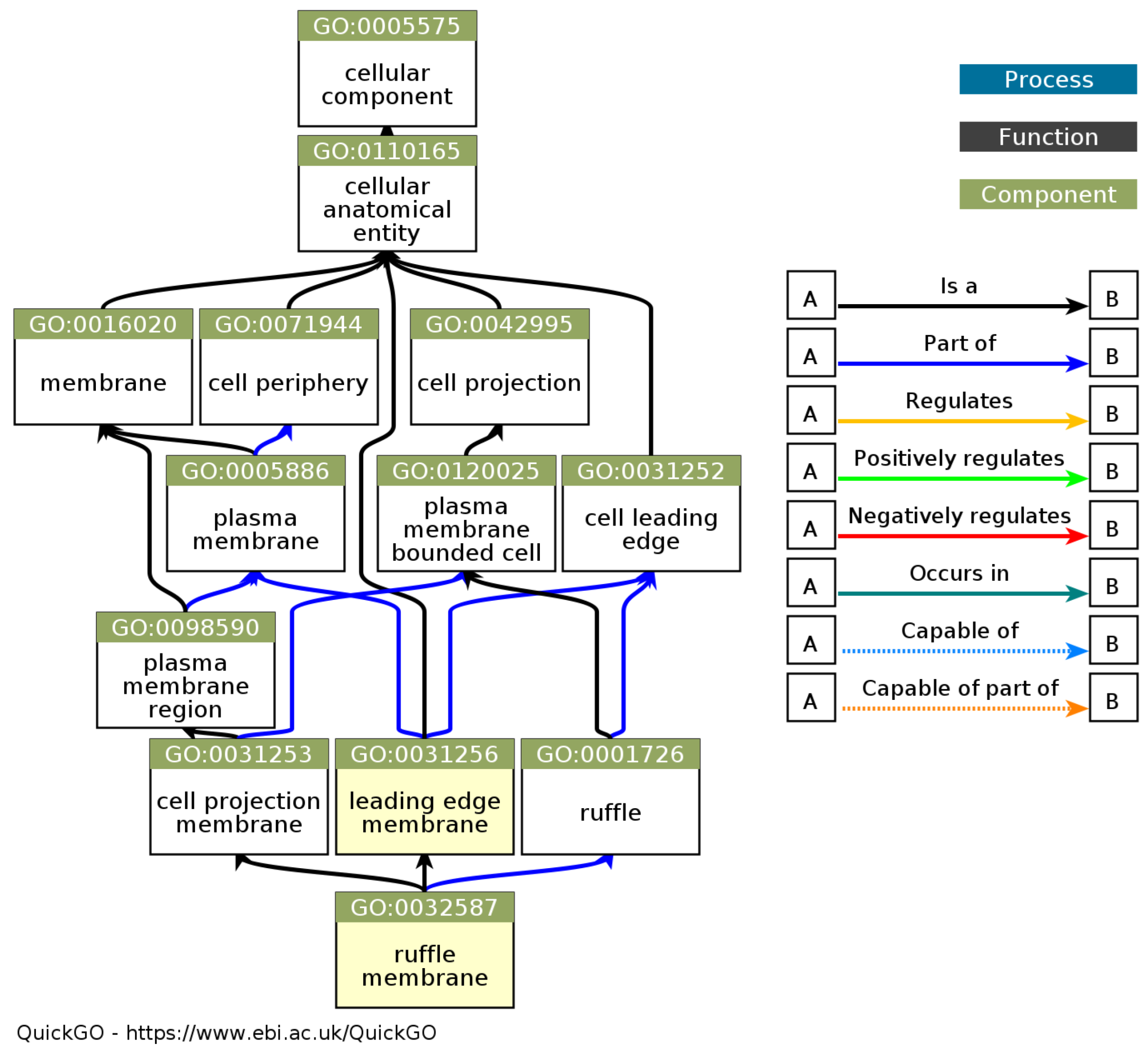 Mathematics 11 04219 g008