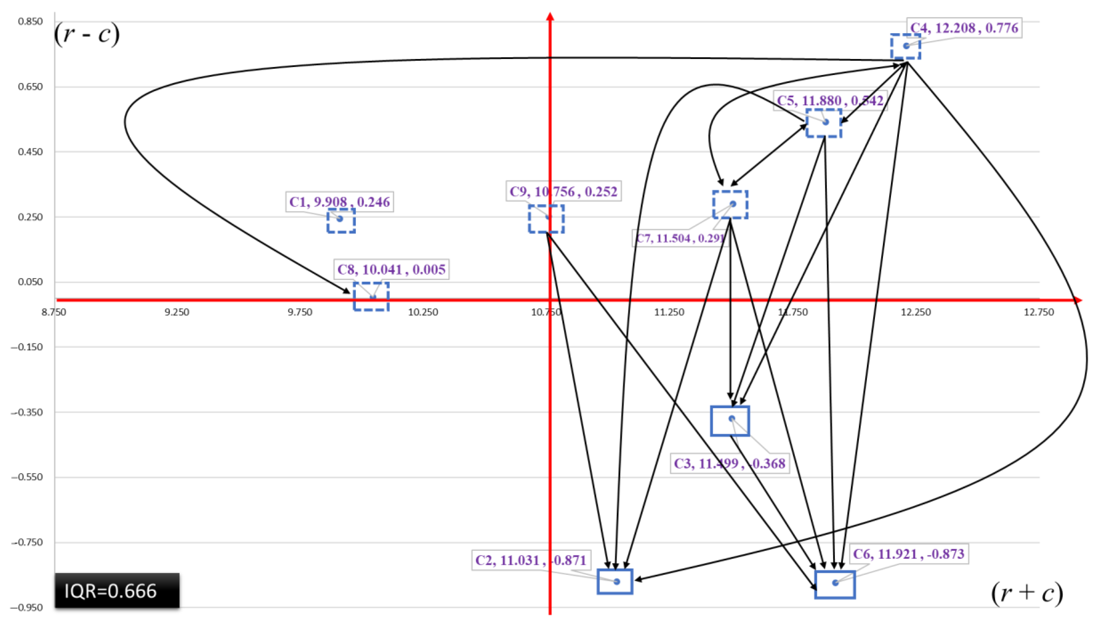 Mathematics 11 04223 g002