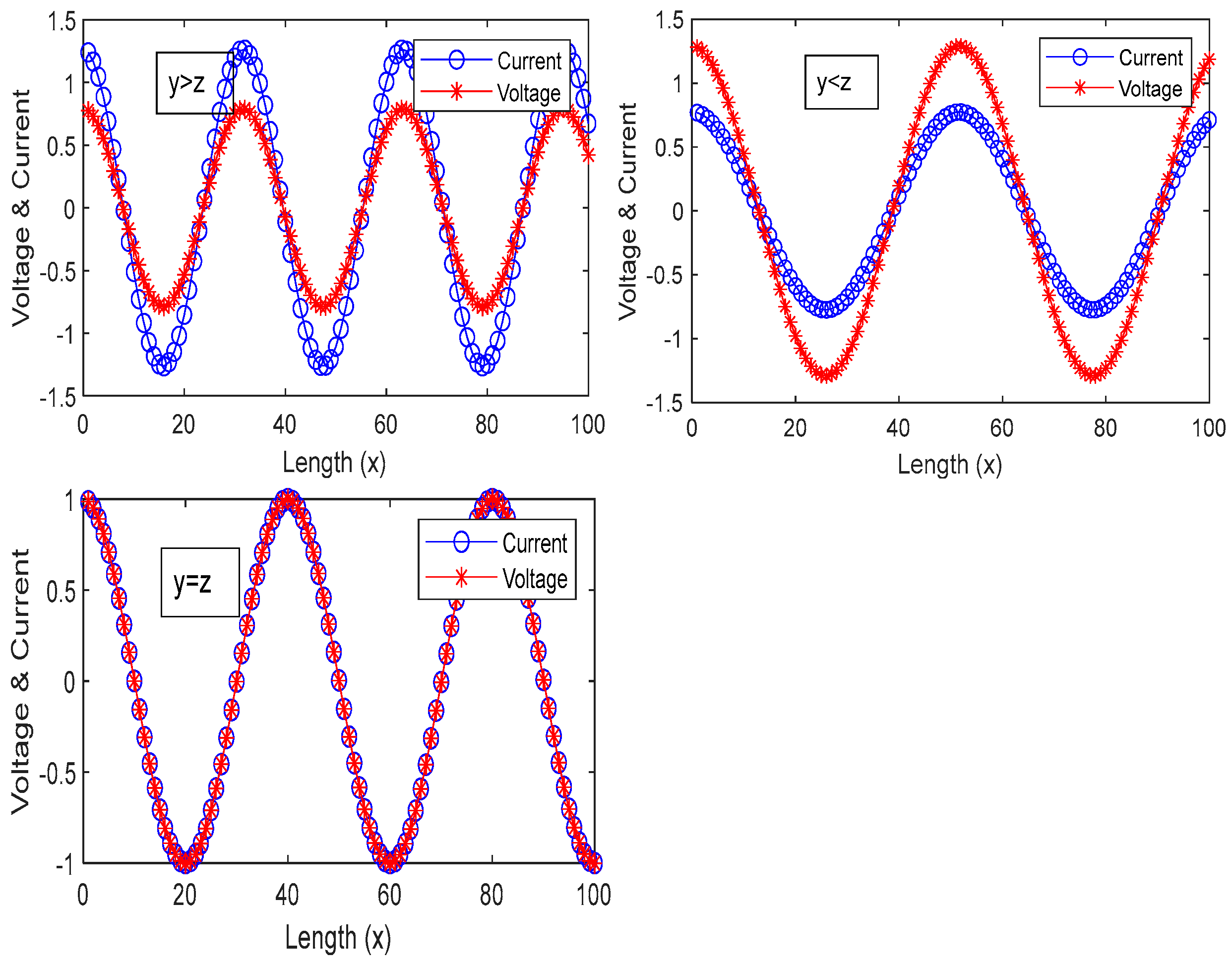 Mathematics 11 04224 g002