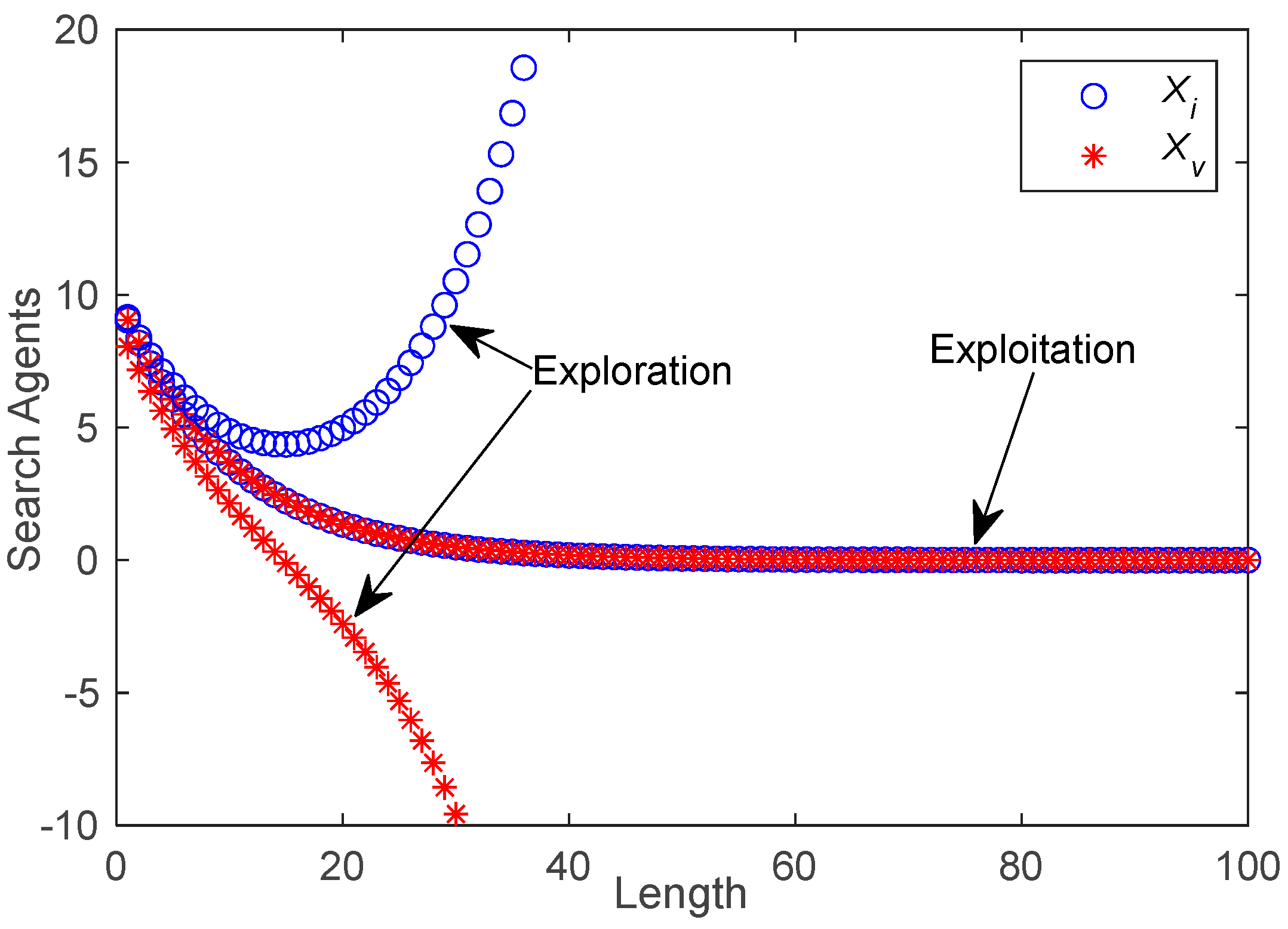 Mathematics 11 04224 g003