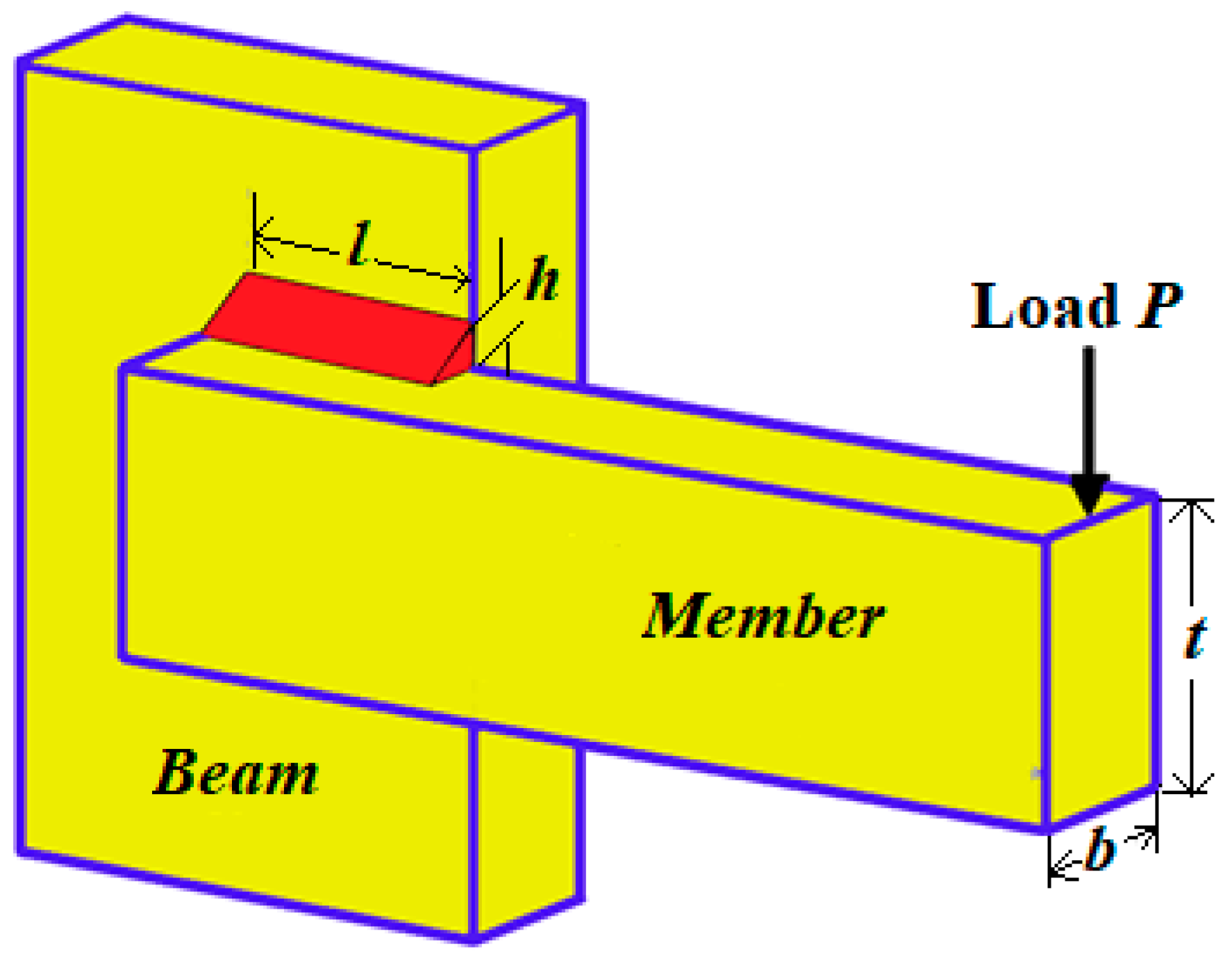Mathematics 11 04224 g012