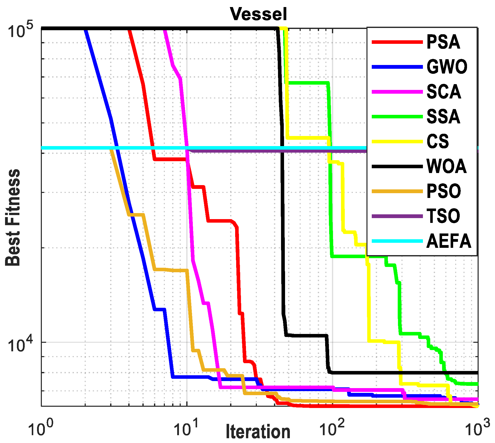 Mathematics 11 04224 g015