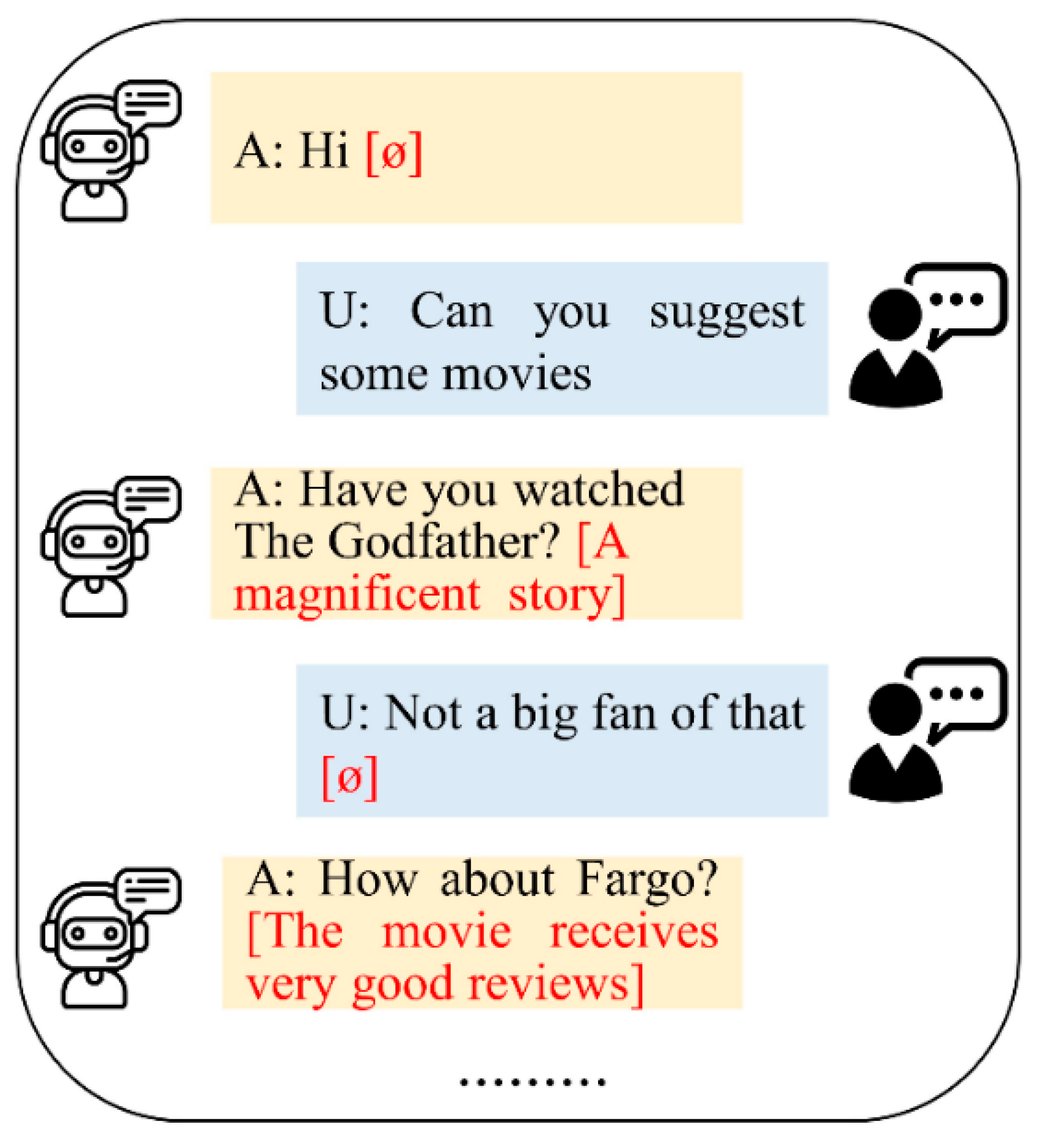 Mathematics 11 04230 g001