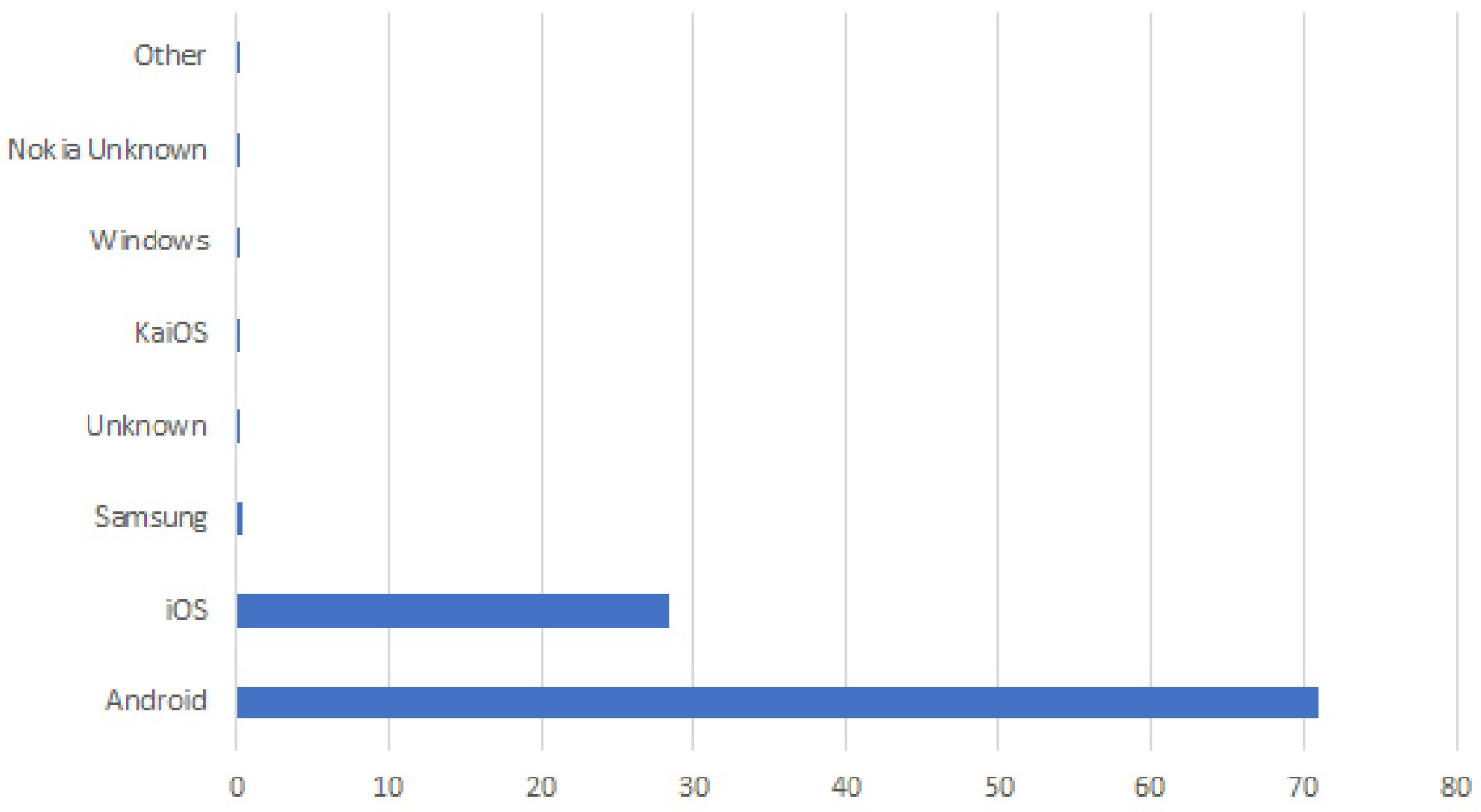 Mathematics 11 04242 g001
