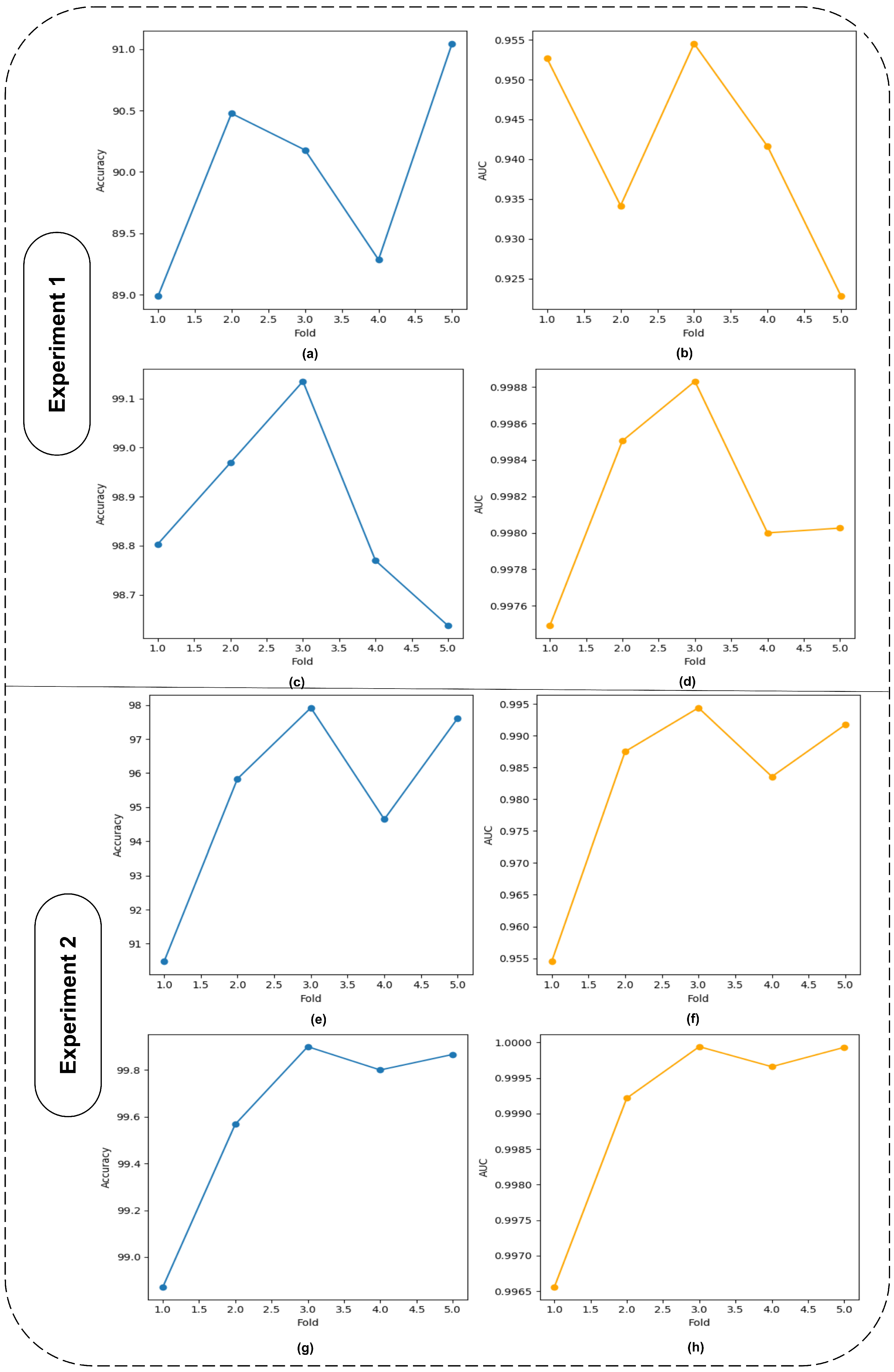 Mathematics 11 04242 g004
