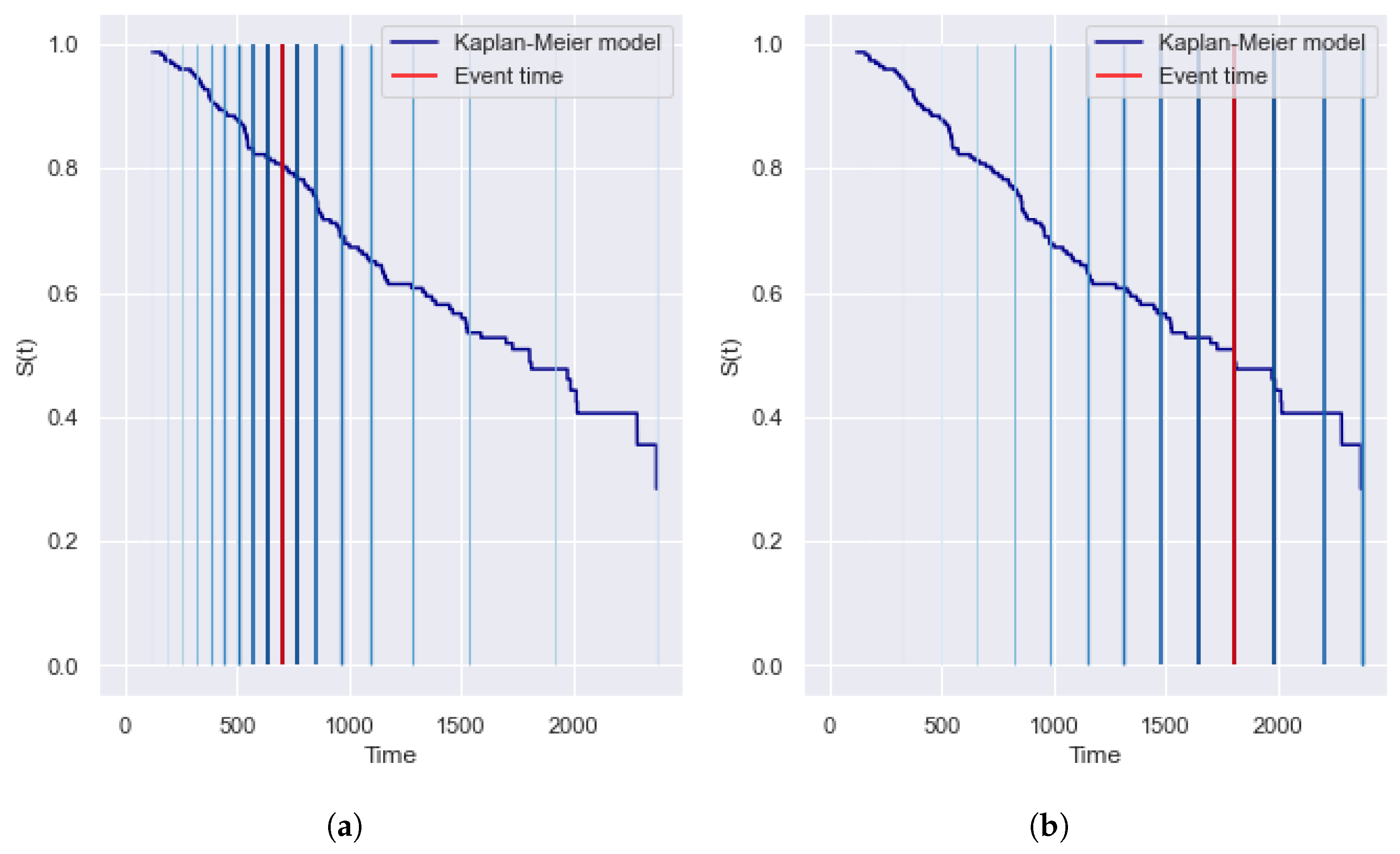 Mathematics 11 04246 g001