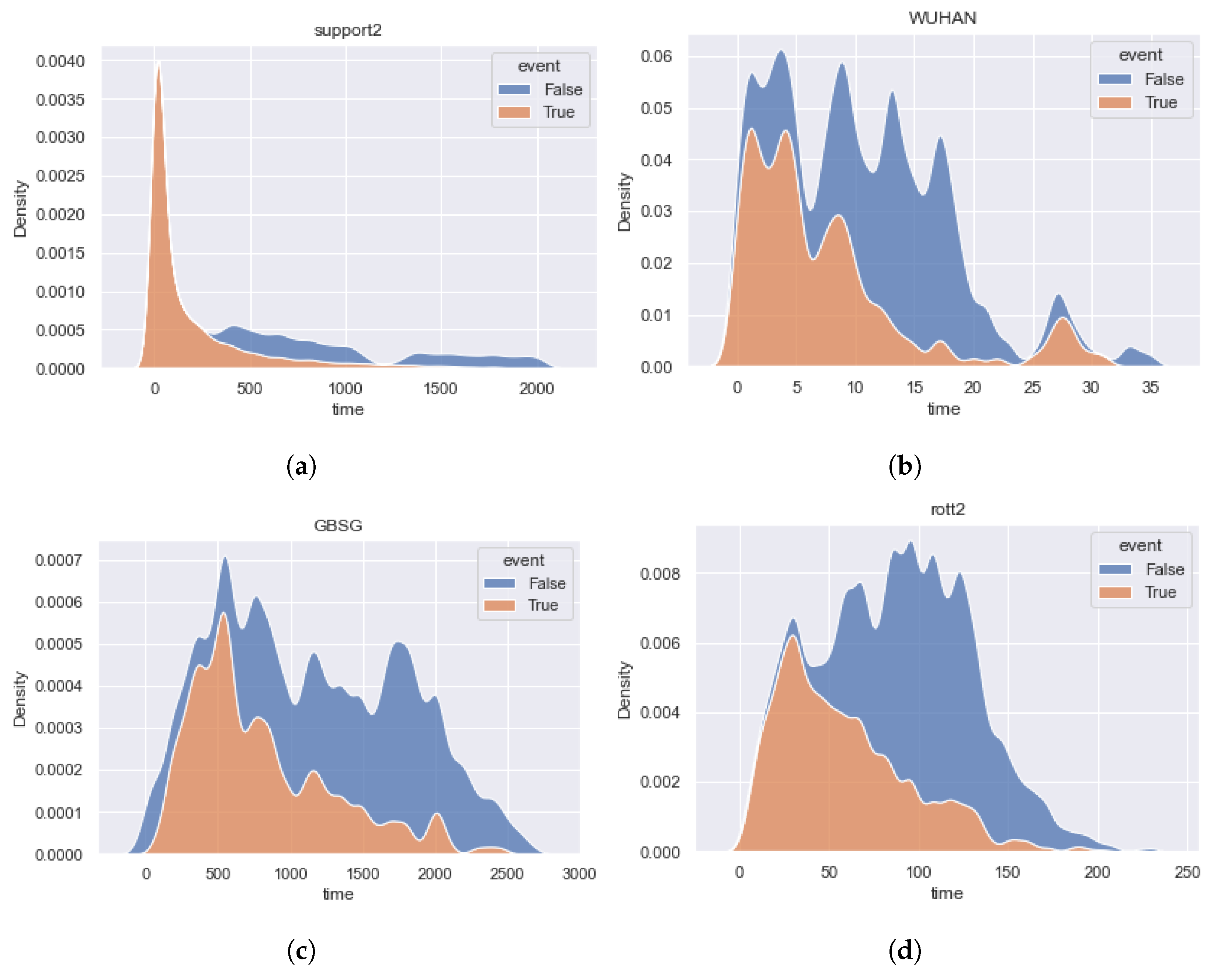 Mathematics 11 04246 g003