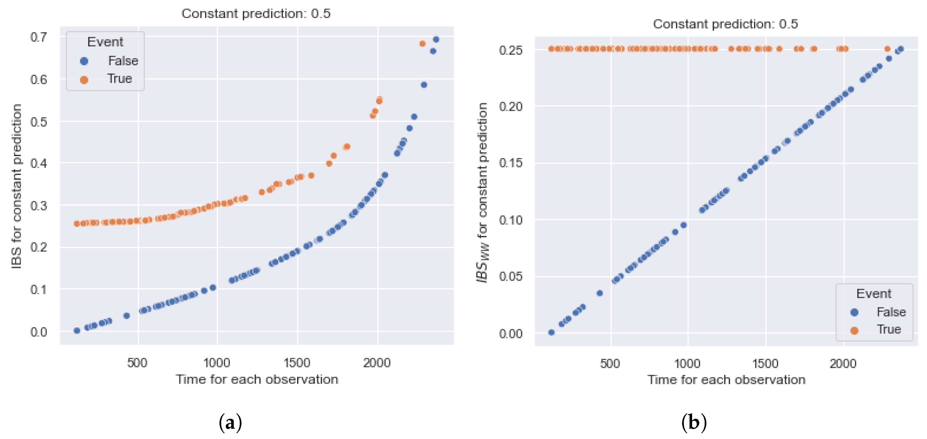 Mathematics 11 04246 g005