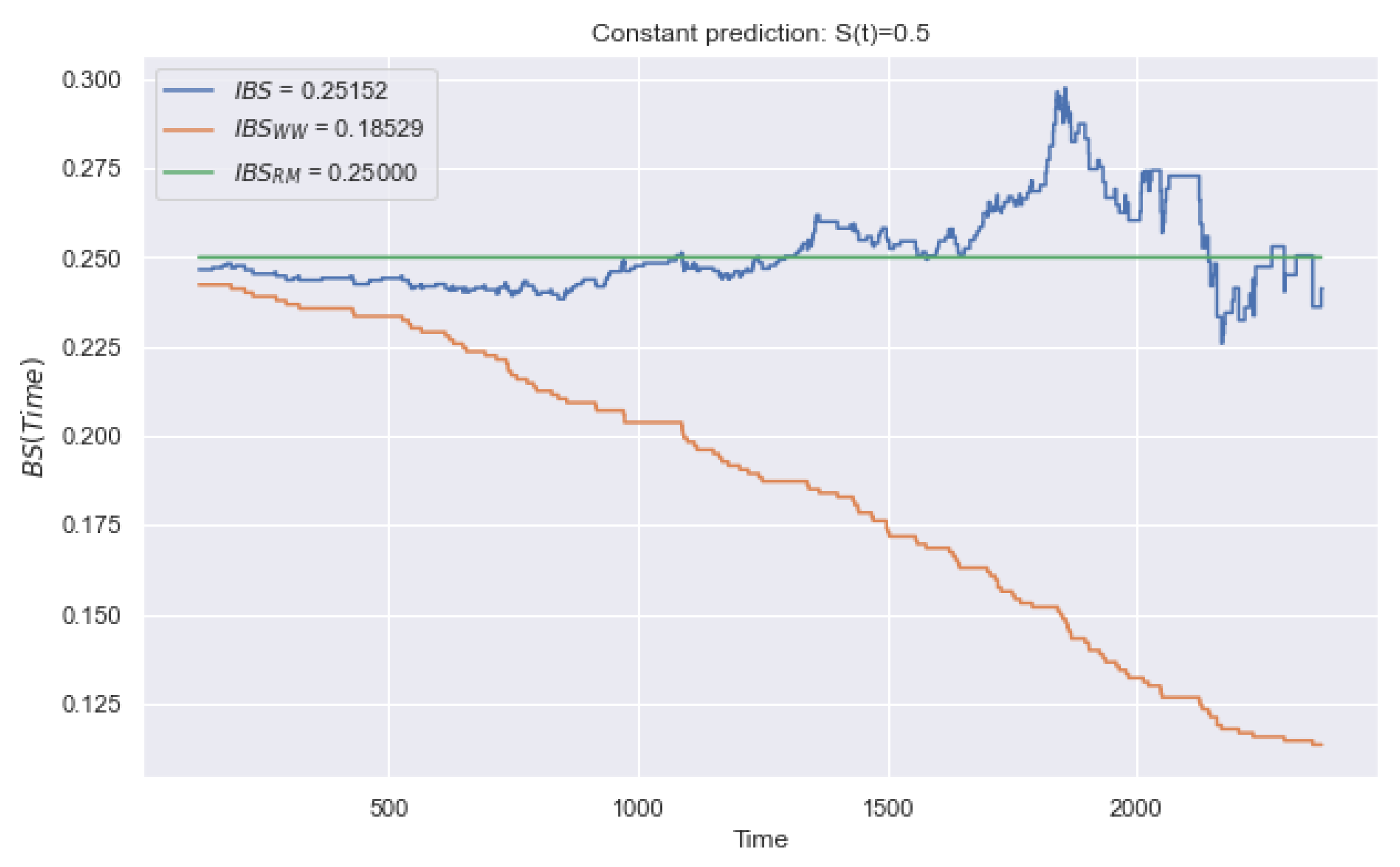 Mathematics 11 04246 g007