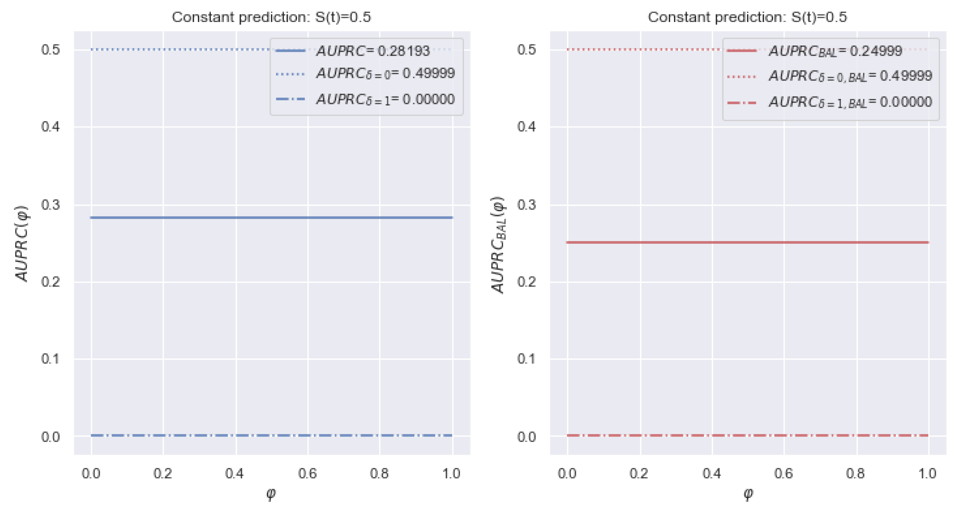Mathematics 11 04246 g014