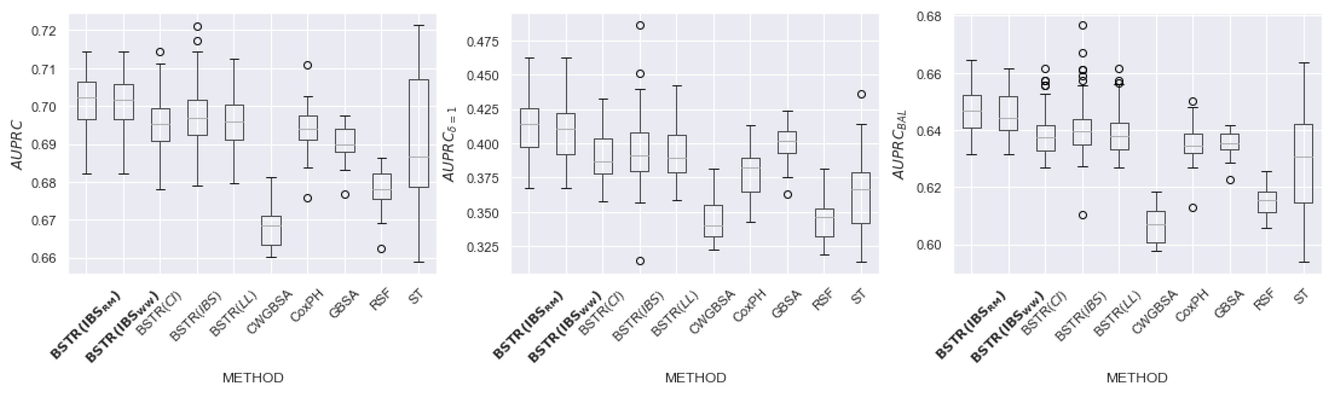 Mathematics 11 04246 g017