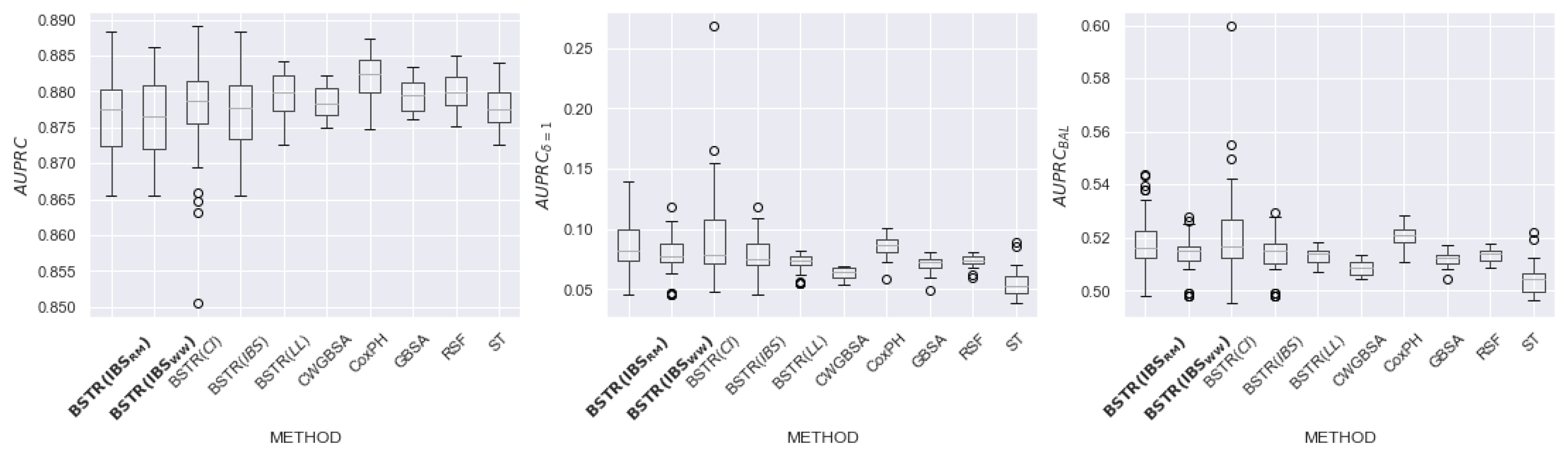 Mathematics 11 04246 g018
