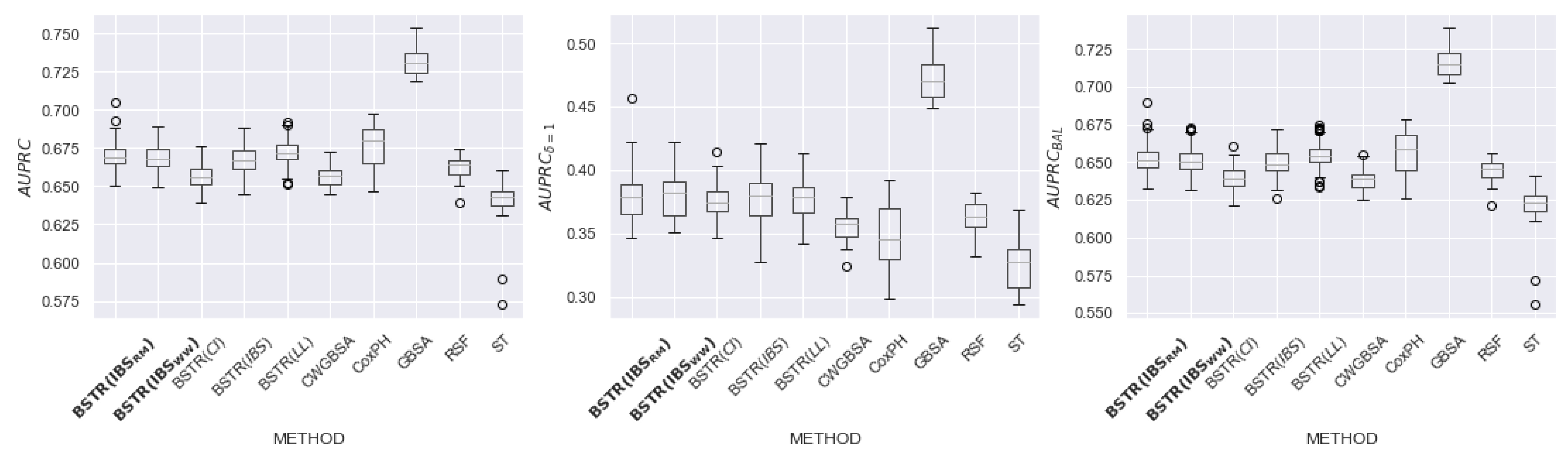Mathematics 11 04246 g019