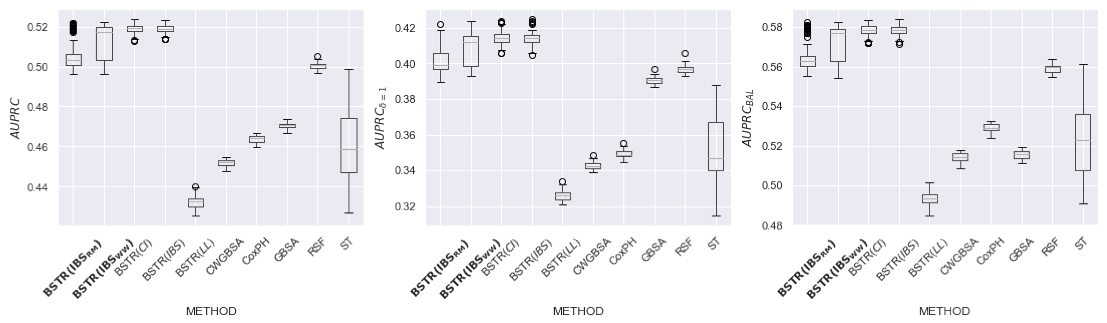 Mathematics 11 04246 g023