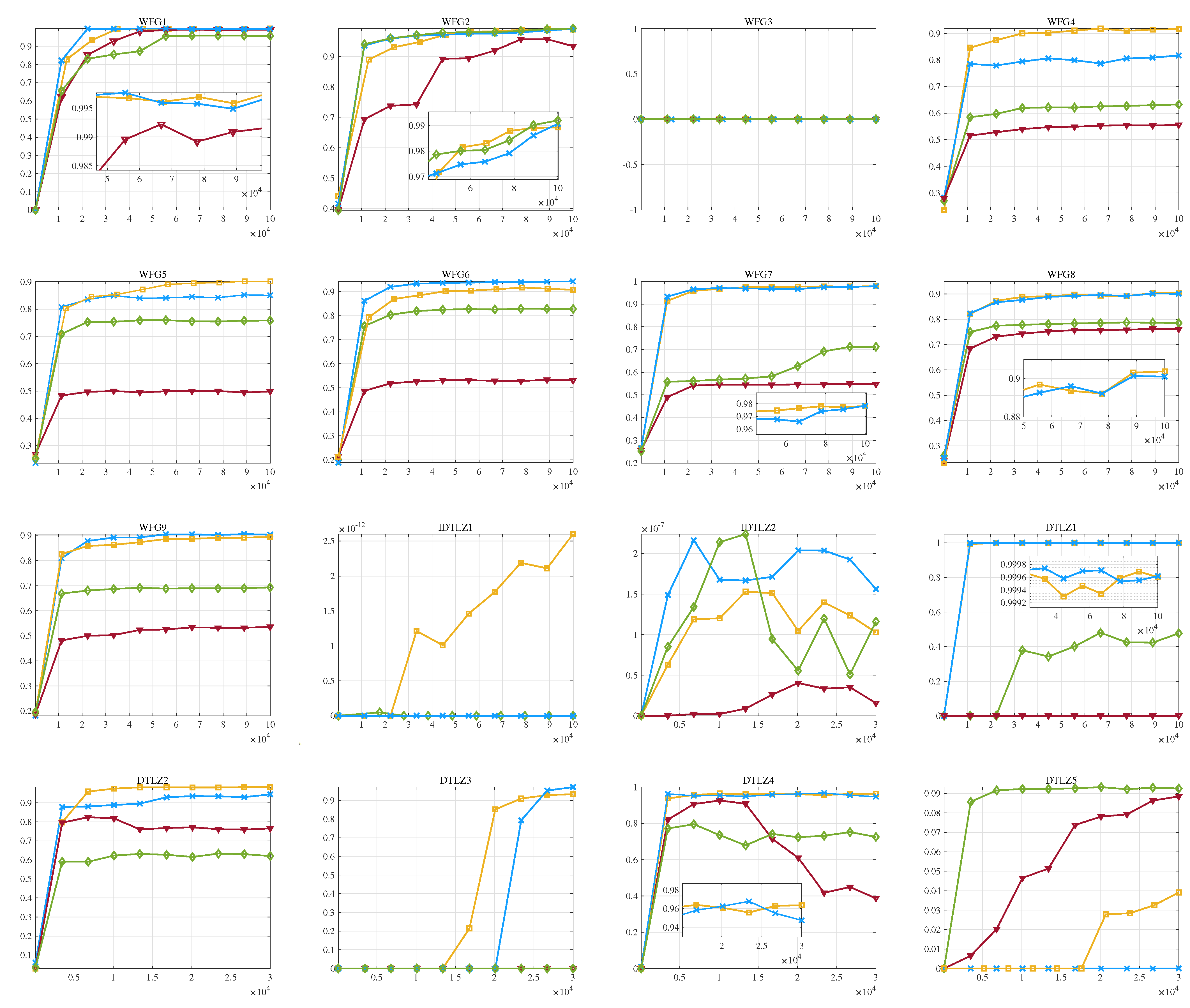 Mathematics 11 04247 g007a