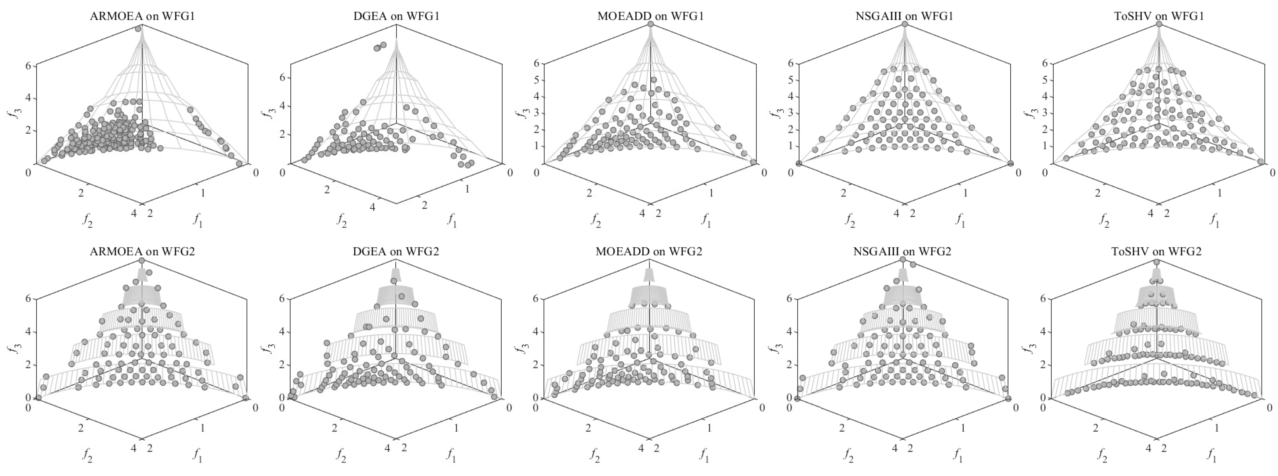 Mathematics 11 04247 g009