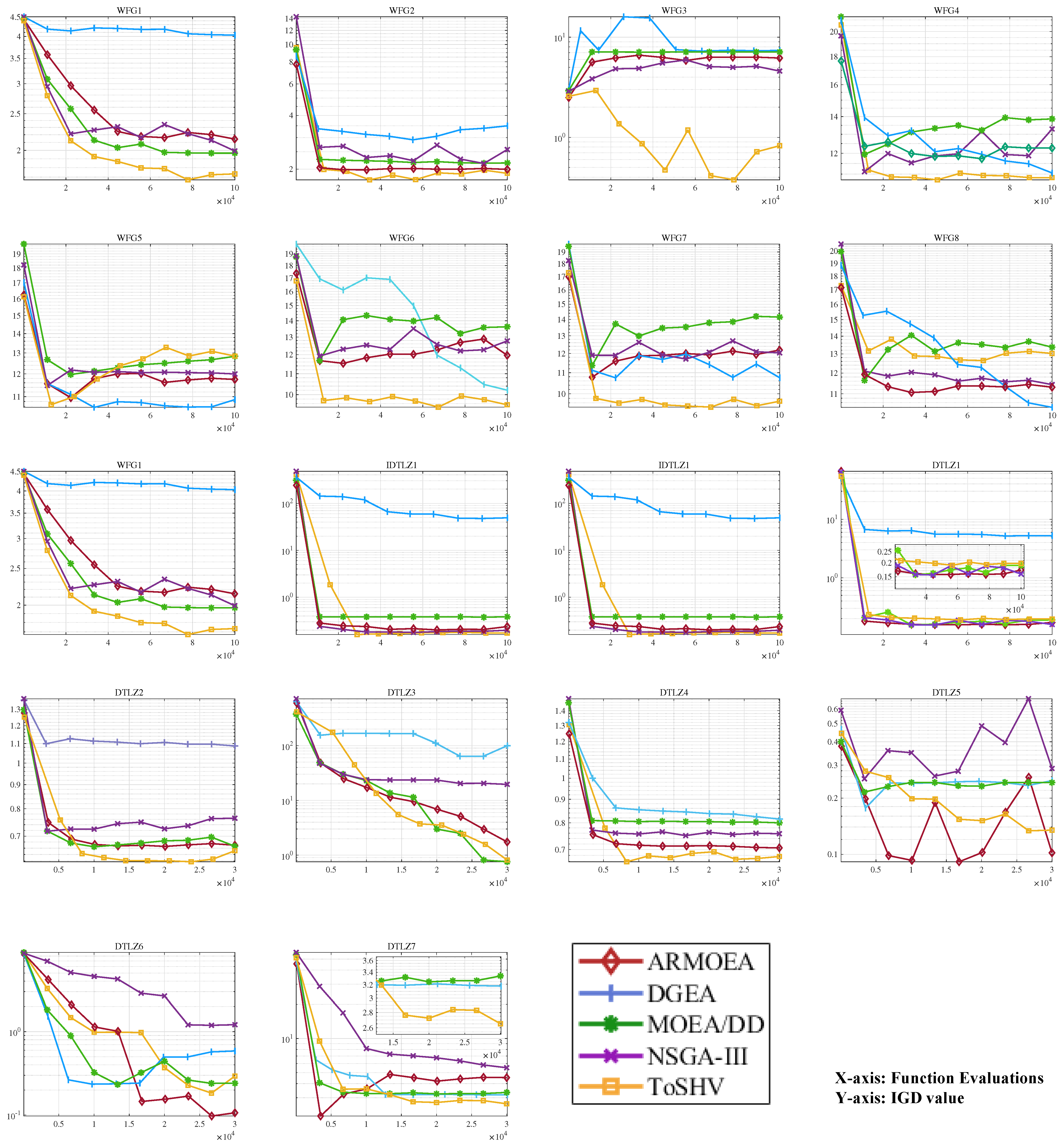Mathematics 11 04247 g0a2