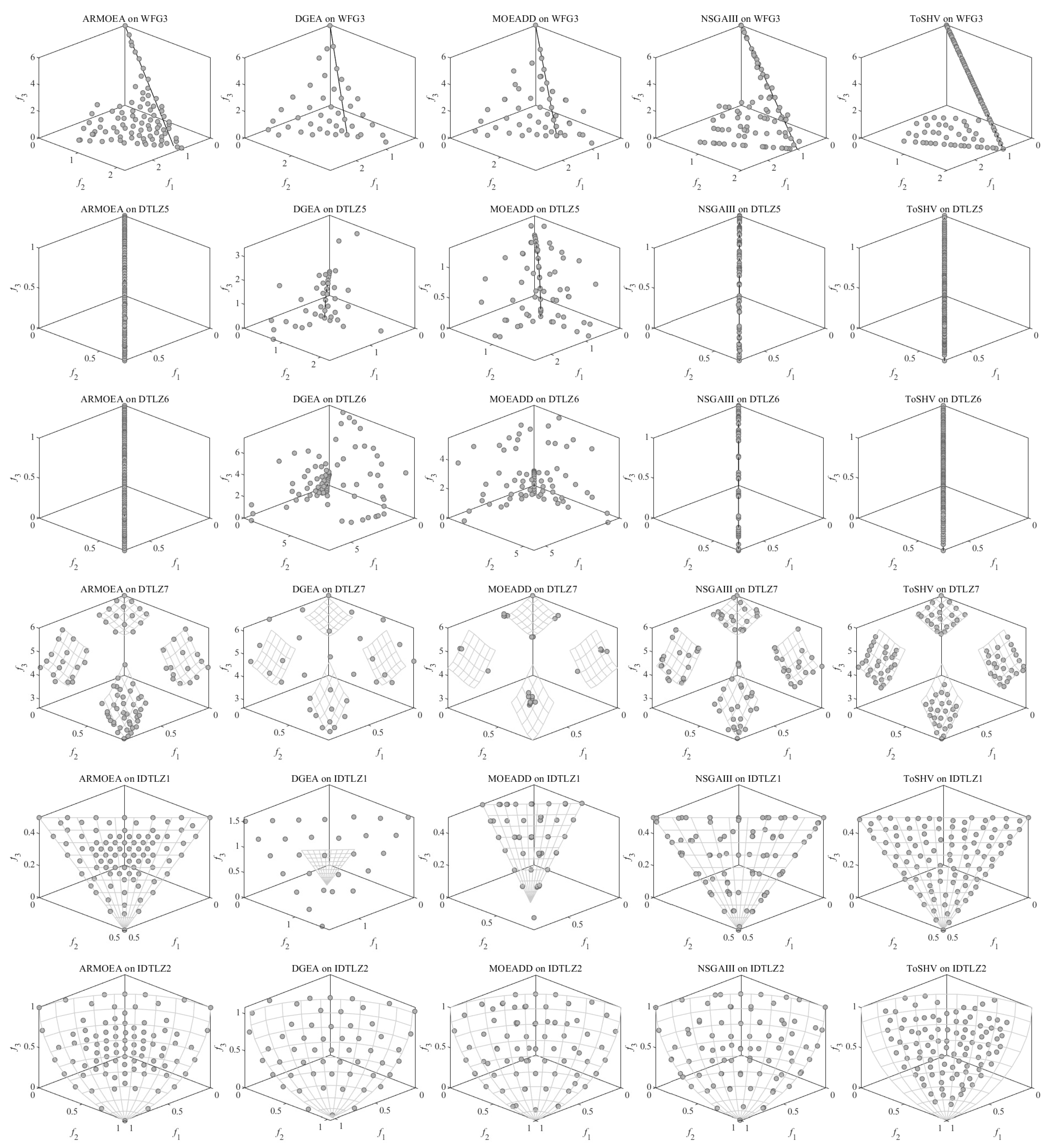 Mathematics 11 04247 g0a4
