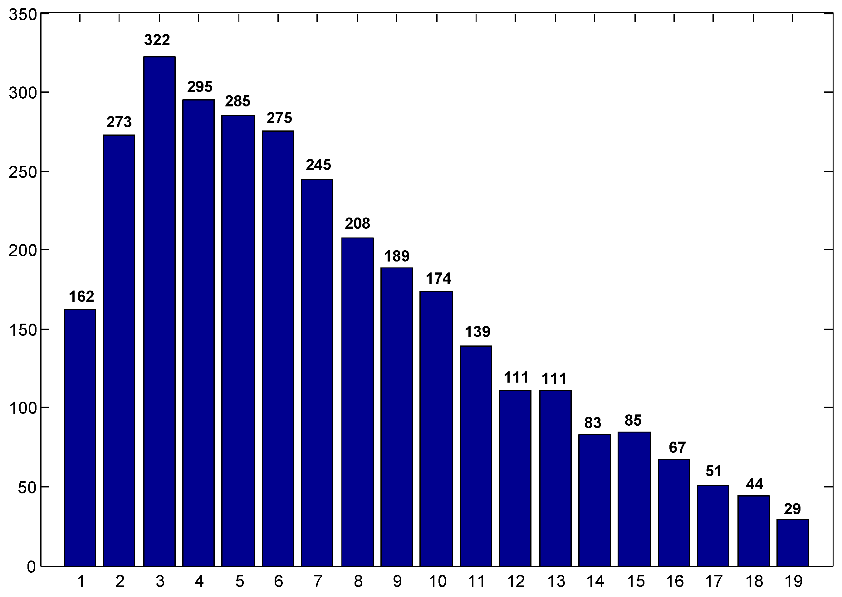 Mathematics 11 04254 g002 Mathematics 11 04254 g002