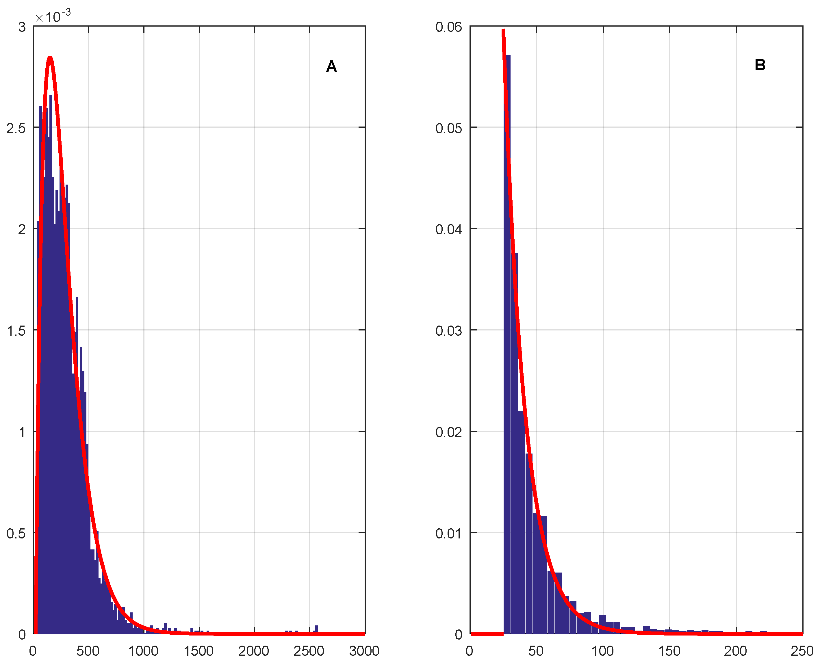 Mathematics 11 04254 g004 Mathematics 11 04254 g004
