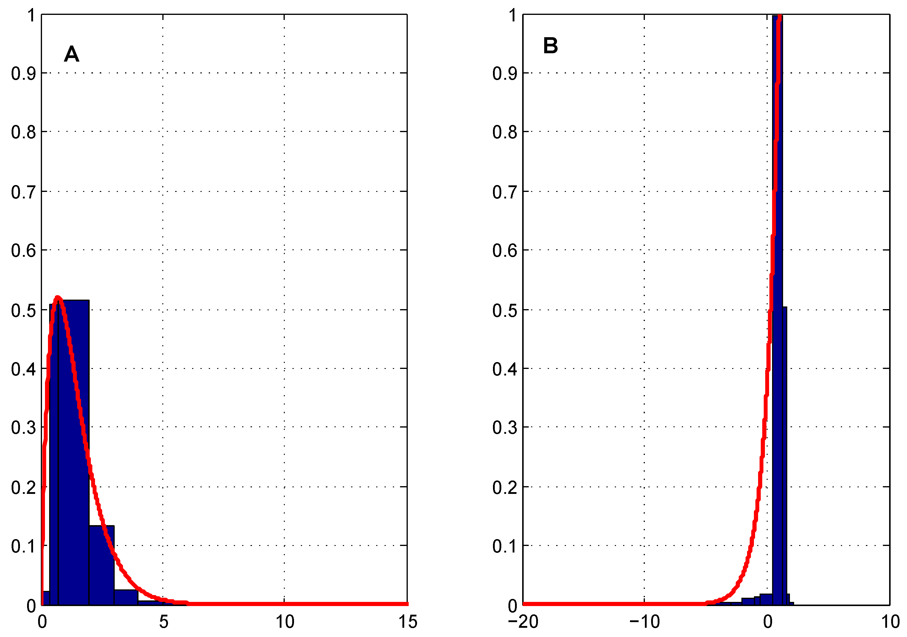 Mathematics 11 04254 g006 Mathematics 11 04254 g006