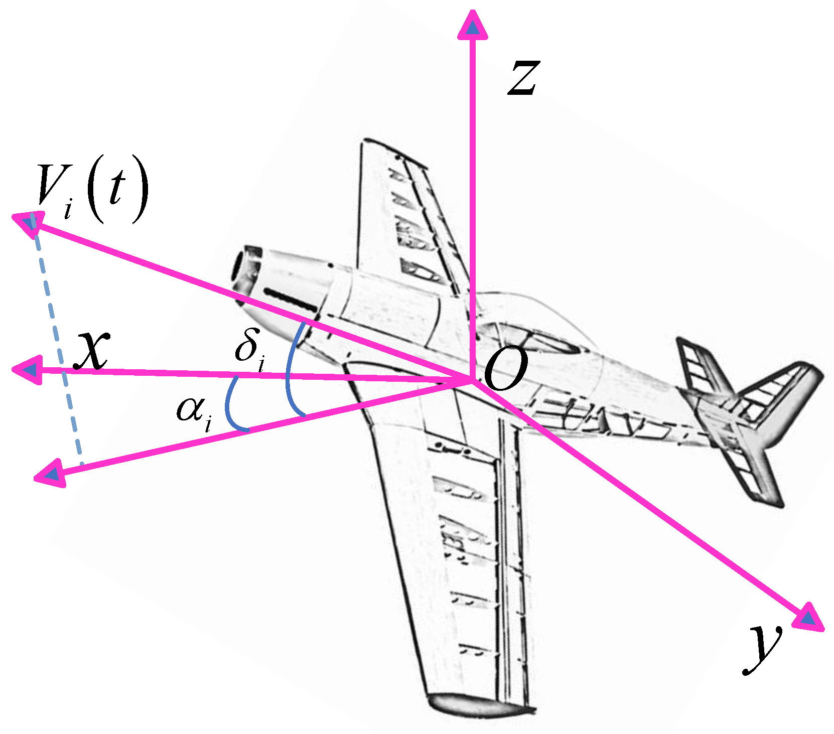 Mathematics 11 04255 g001