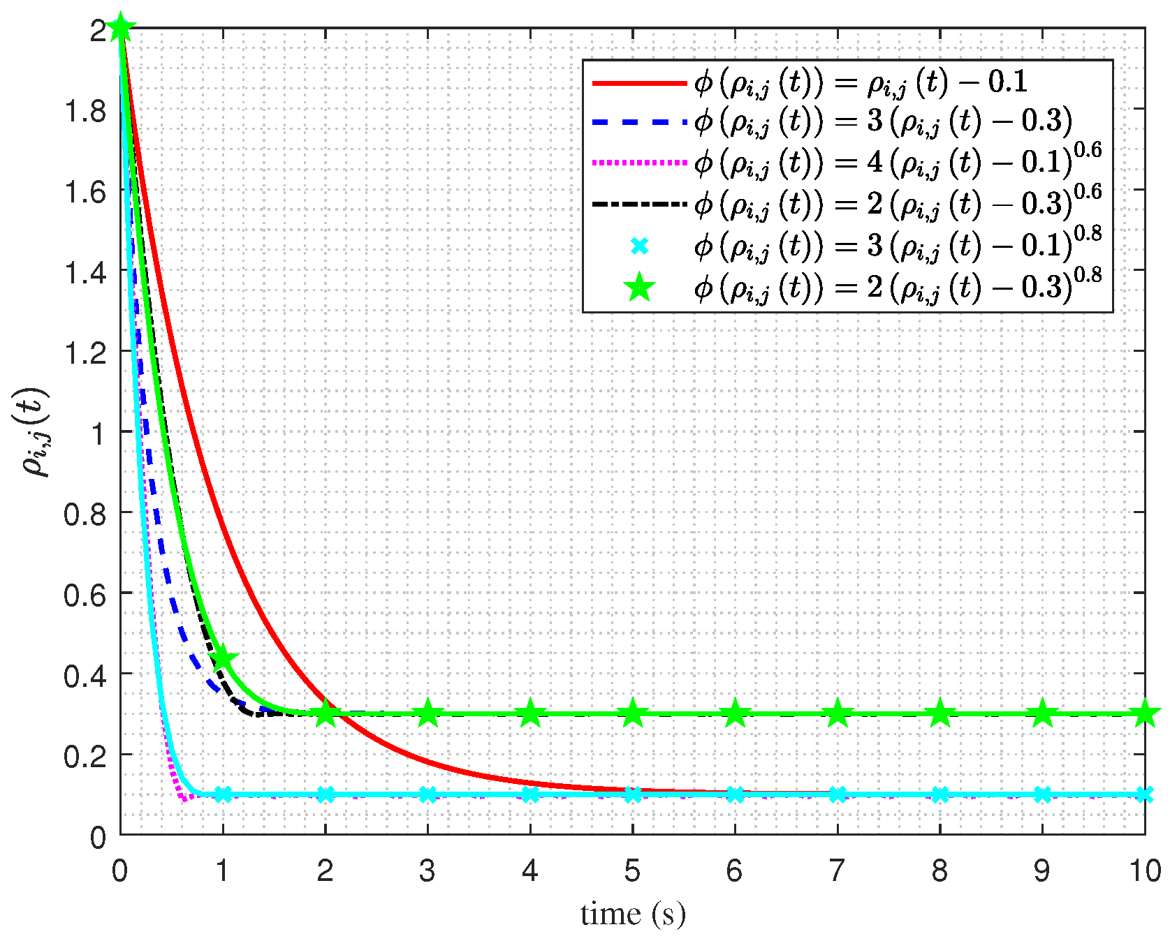 Mathematics 11 04255 g002