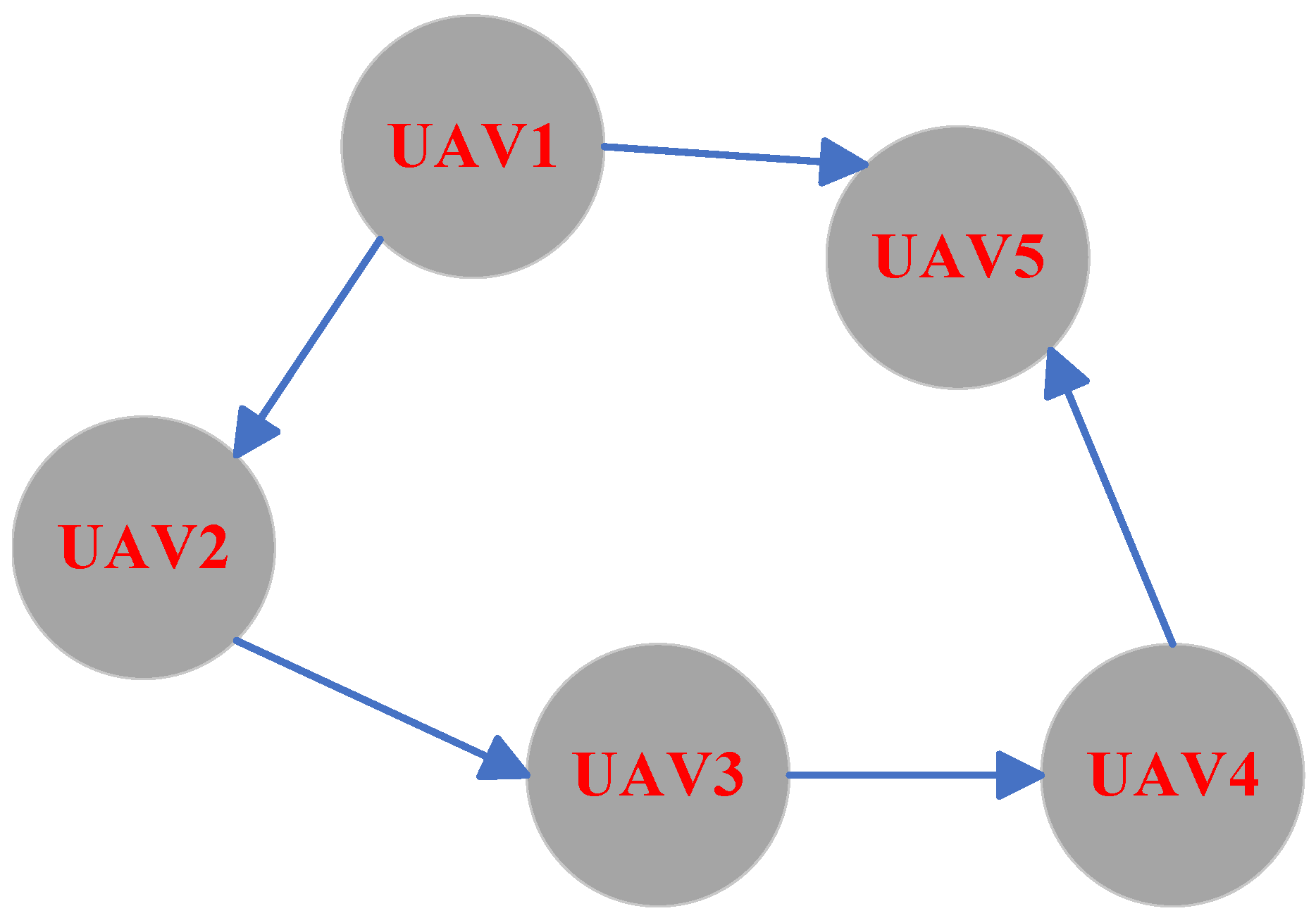 Mathematics 11 04255 g004