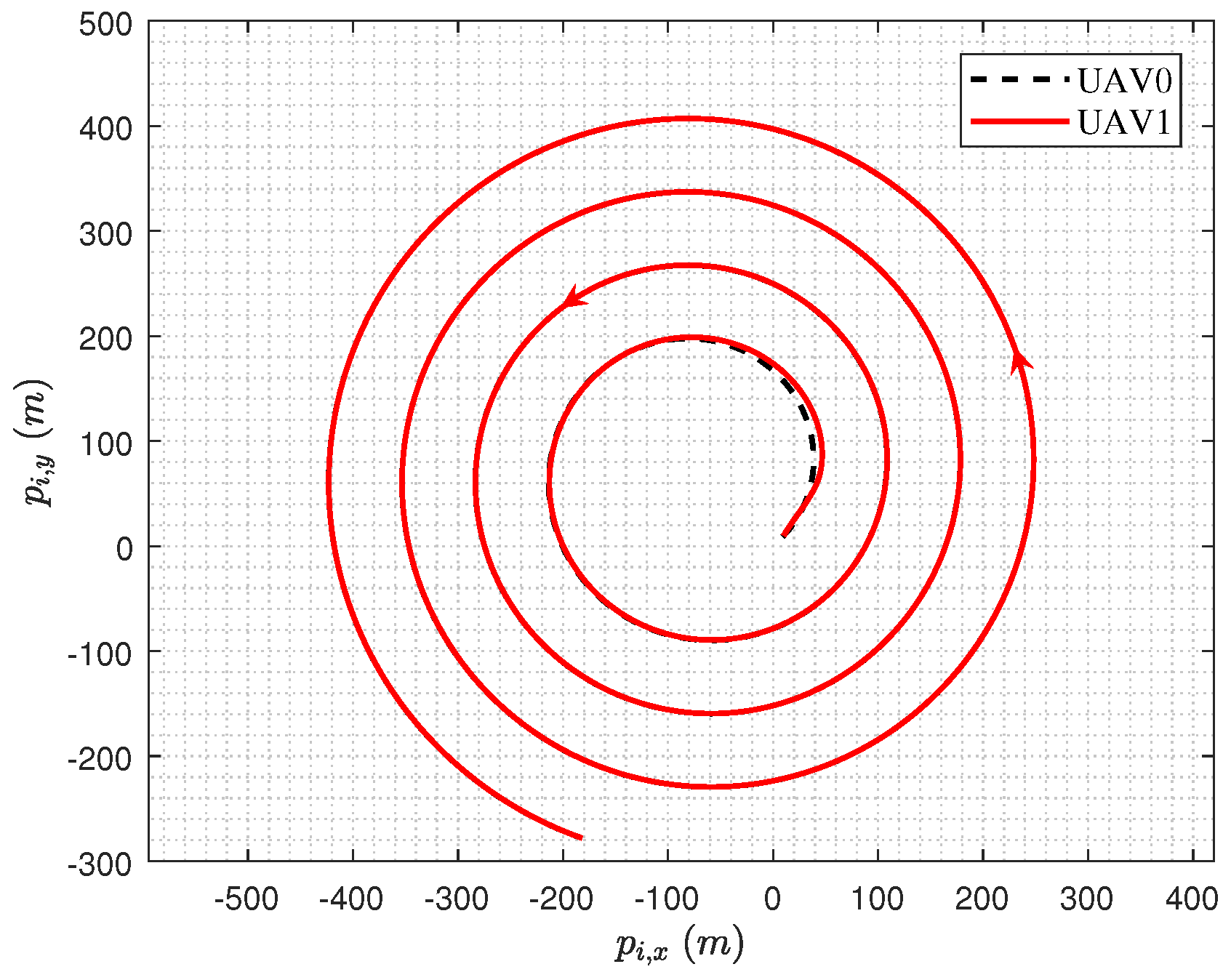 Mathematics 11 04255 g006