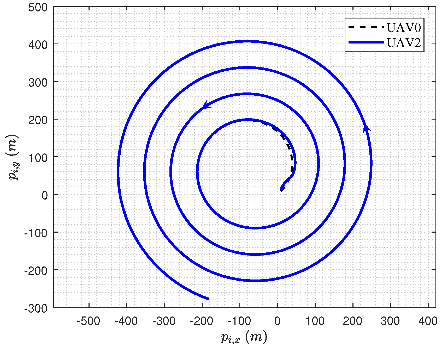 Mathematics 11 04255 g007