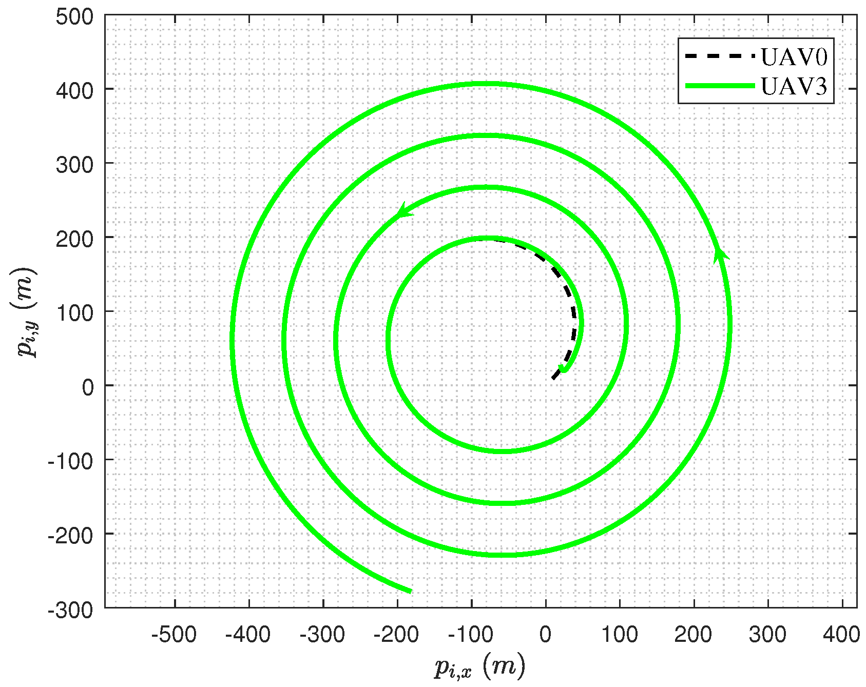 Mathematics 11 04255 g008