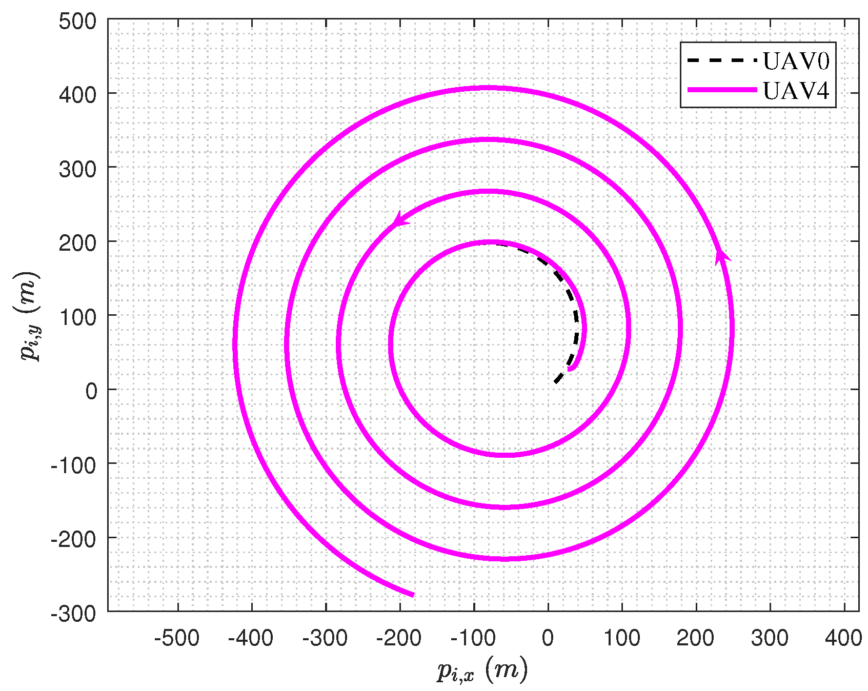 Mathematics 11 04255 g009