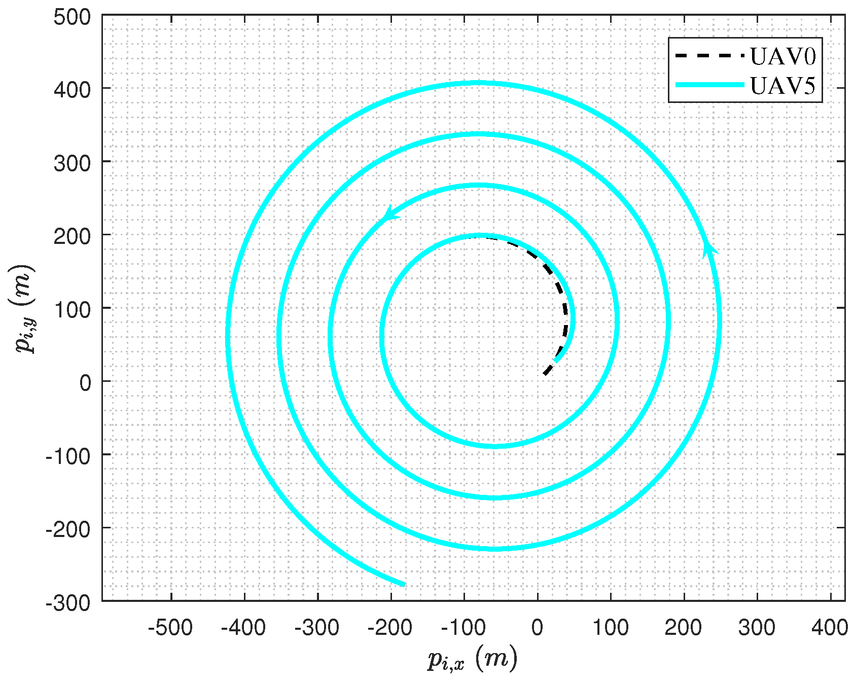 Mathematics 11 04255 g010