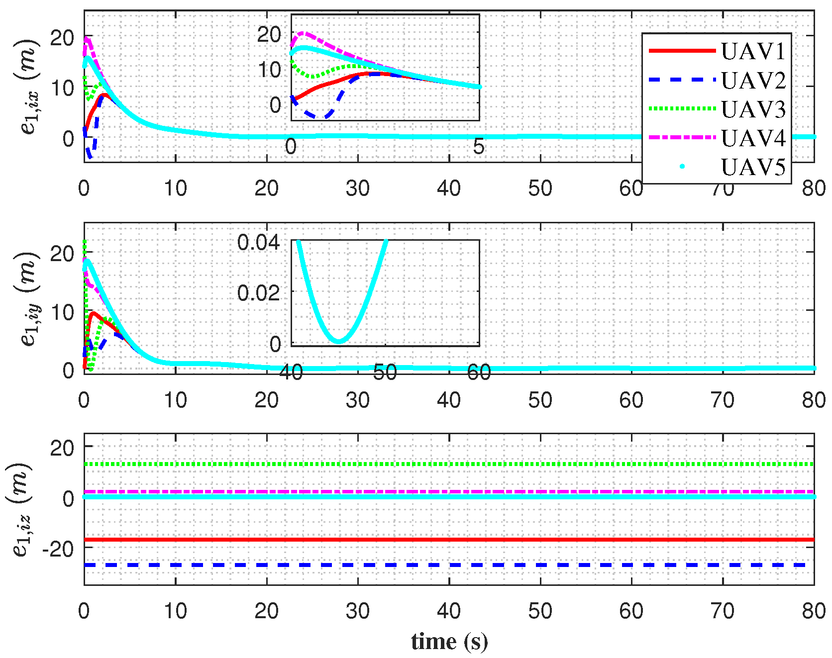Mathematics 11 04255 g011