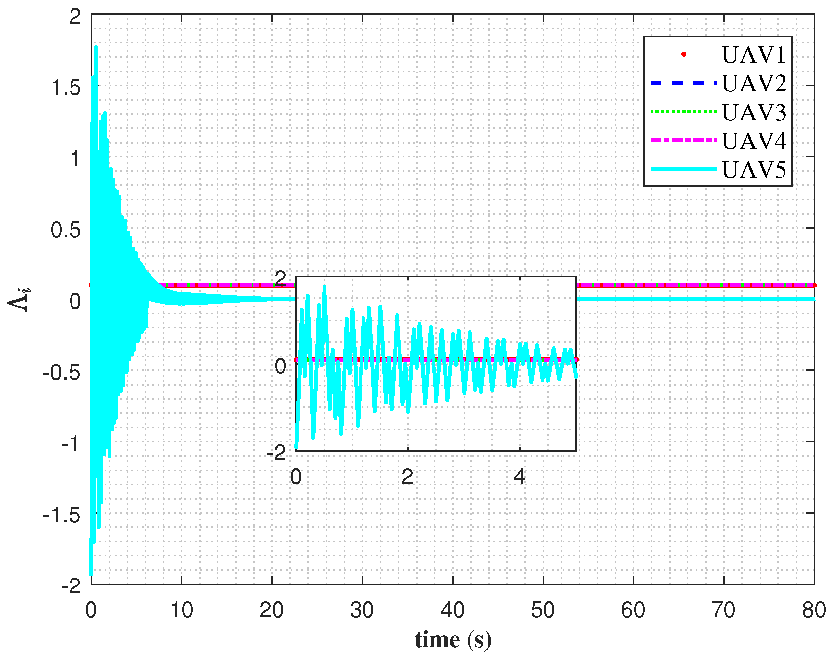 Mathematics 11 04255 g013