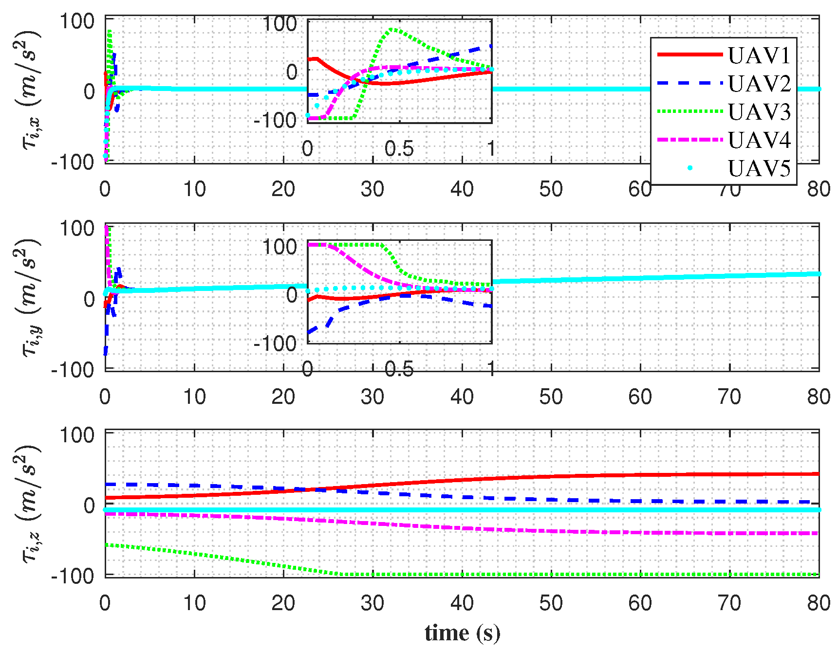 Mathematics 11 04255 g014