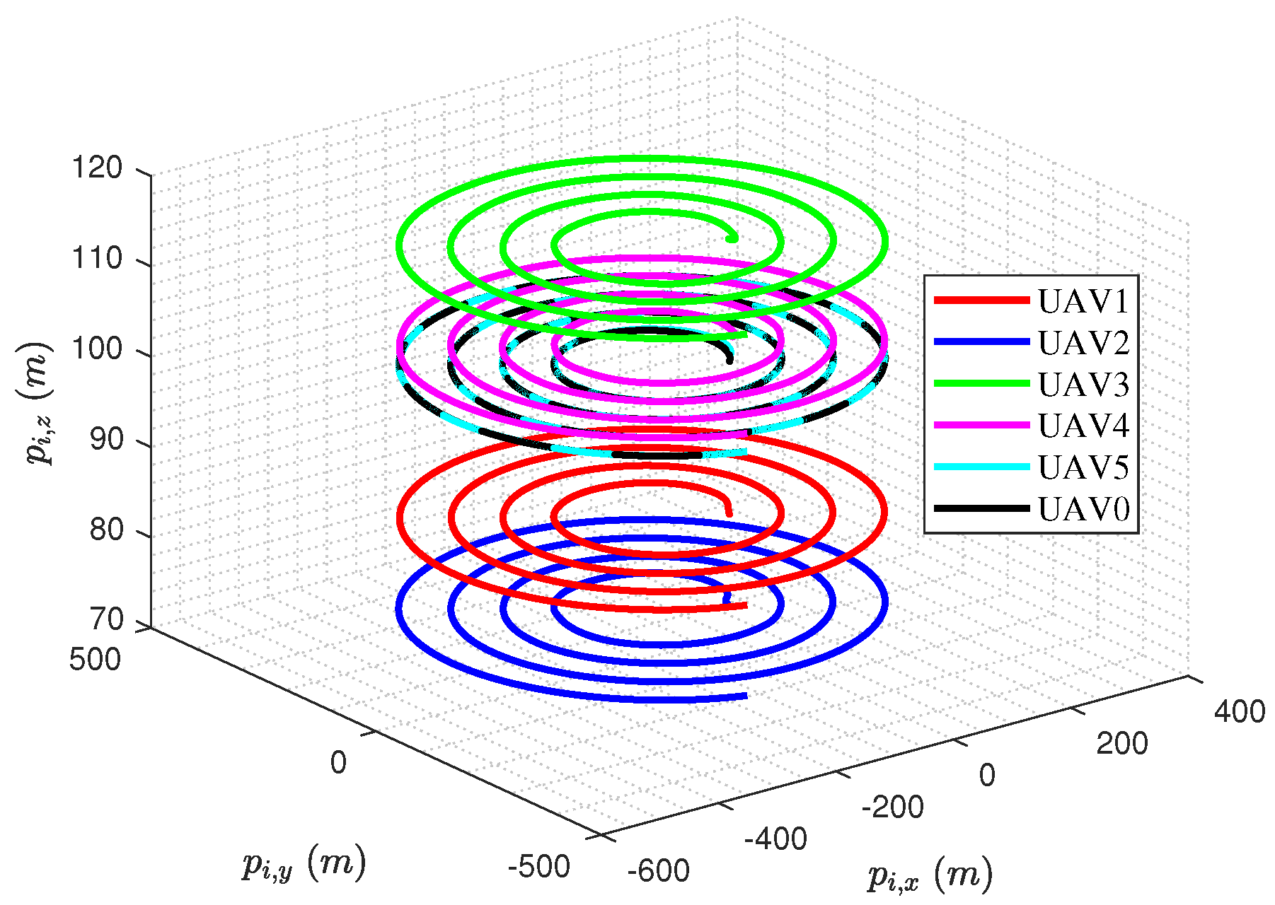 Mathematics 11 04255 g015